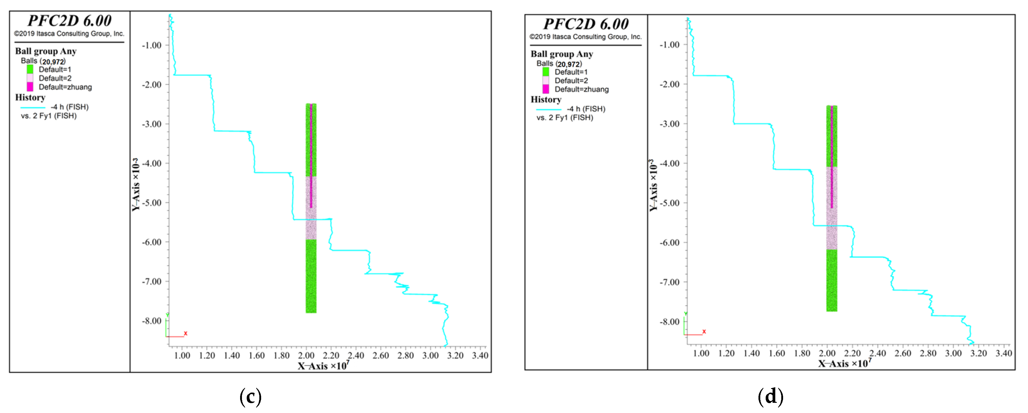 Buildings 15 04294 g021b