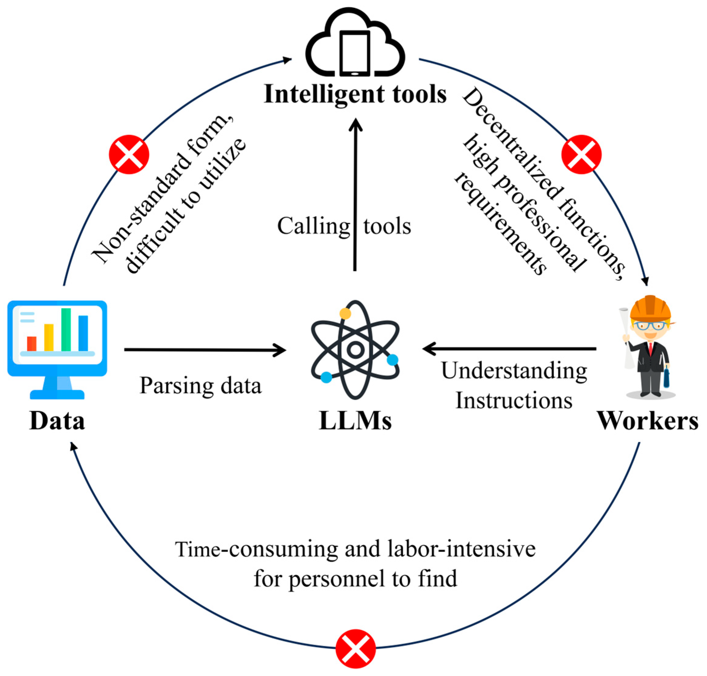 Buildings 15 04296 g001