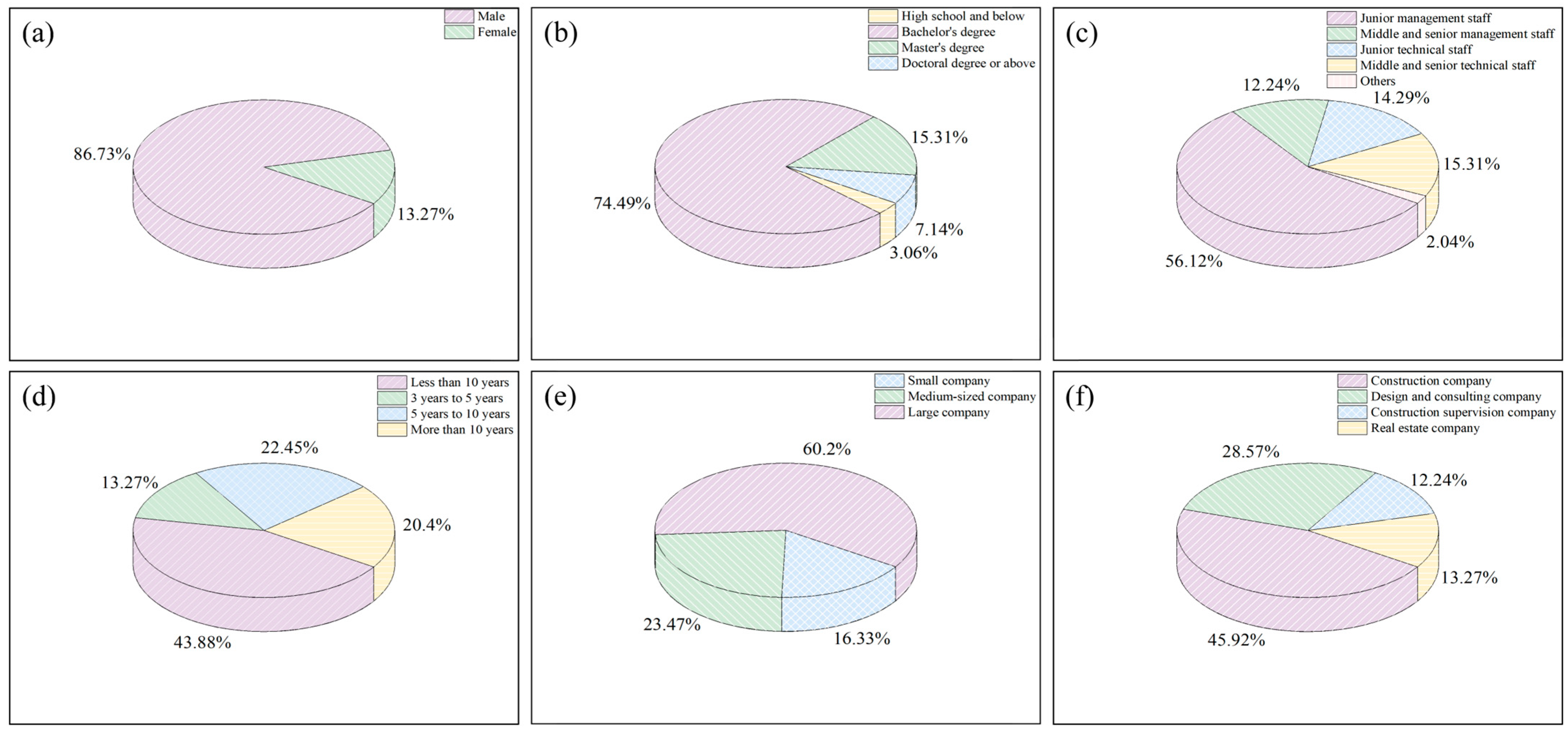 Buildings 15 04296 g003