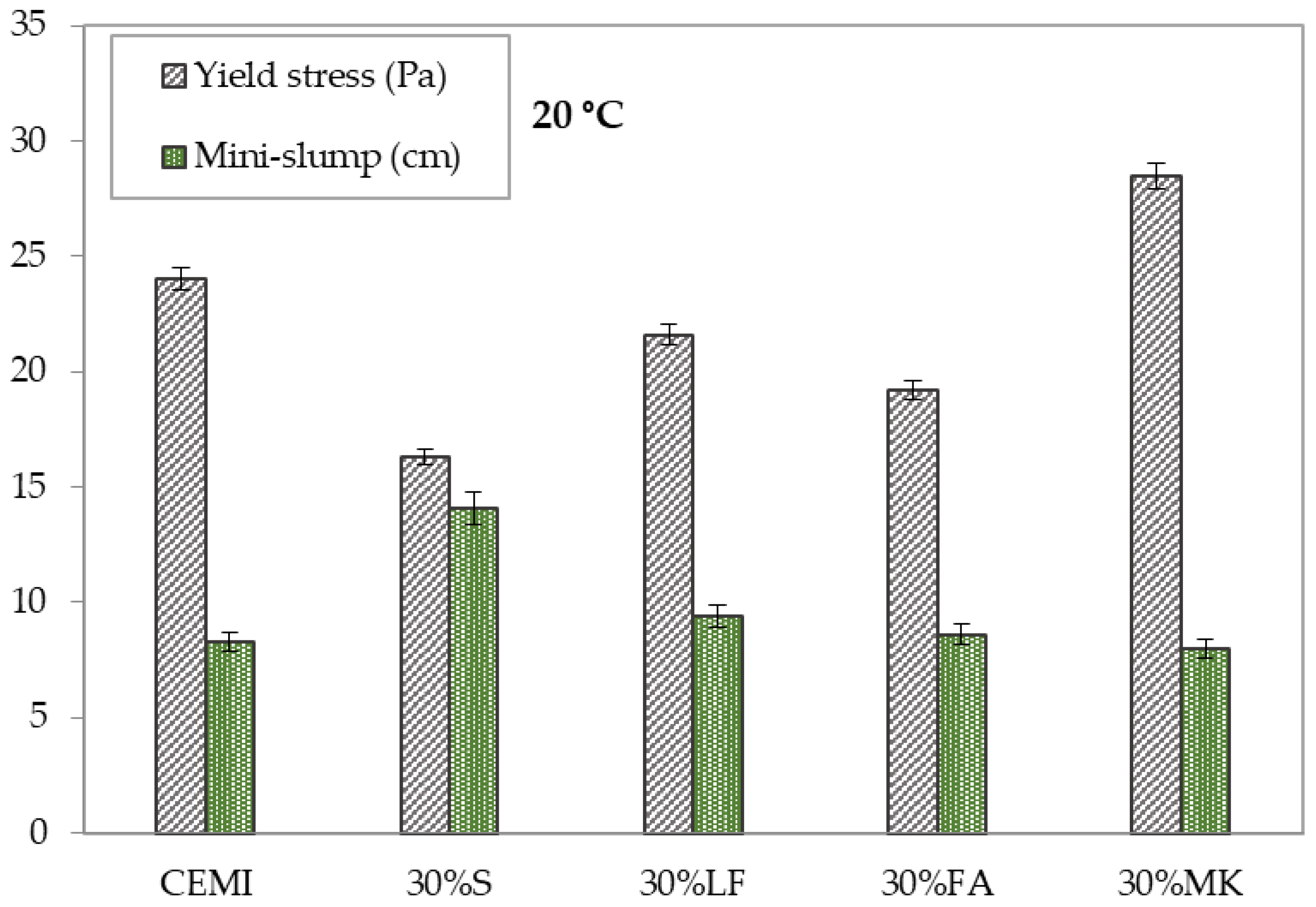 Buildings 15 04297 g002