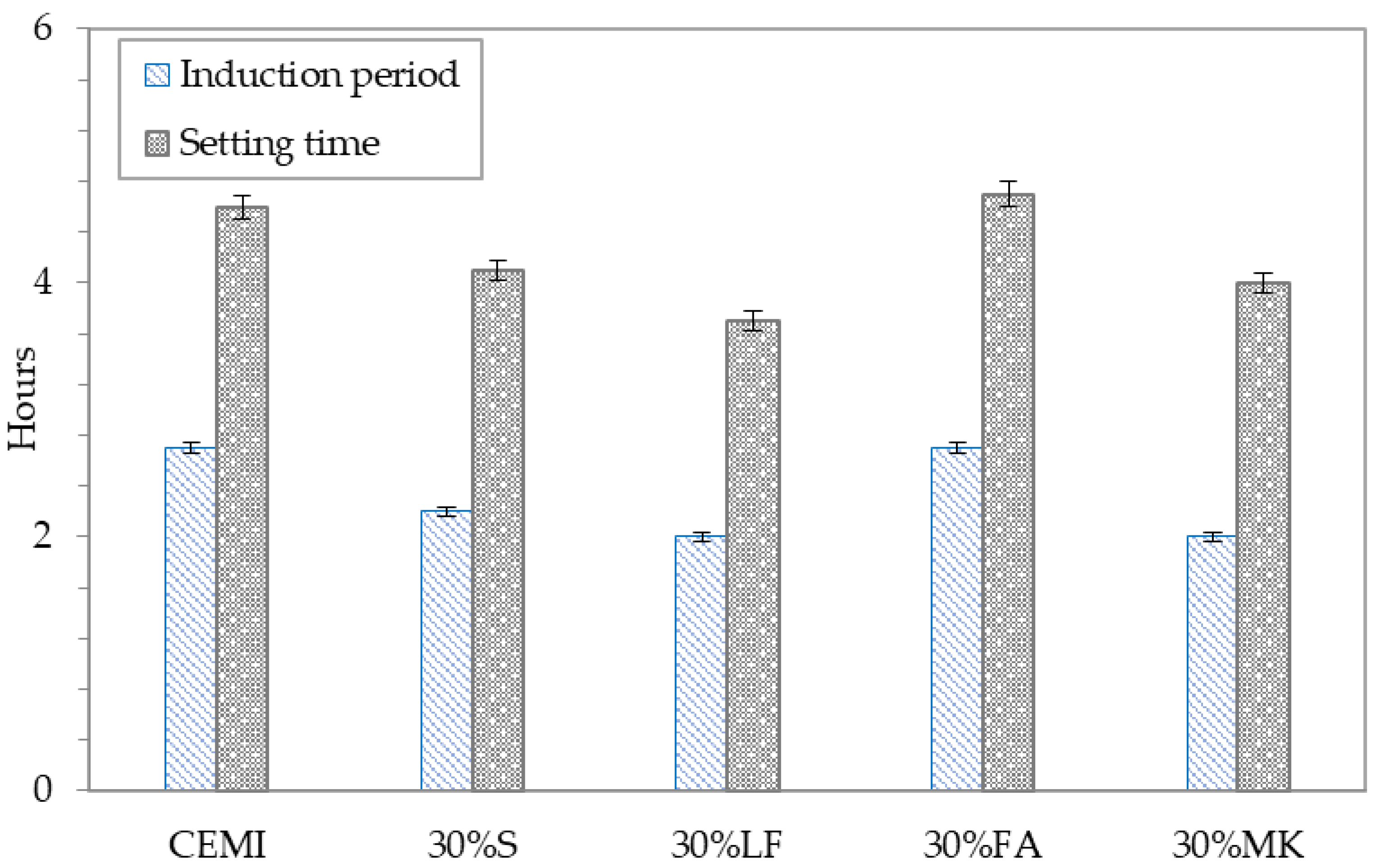 Buildings 15 04297 g003