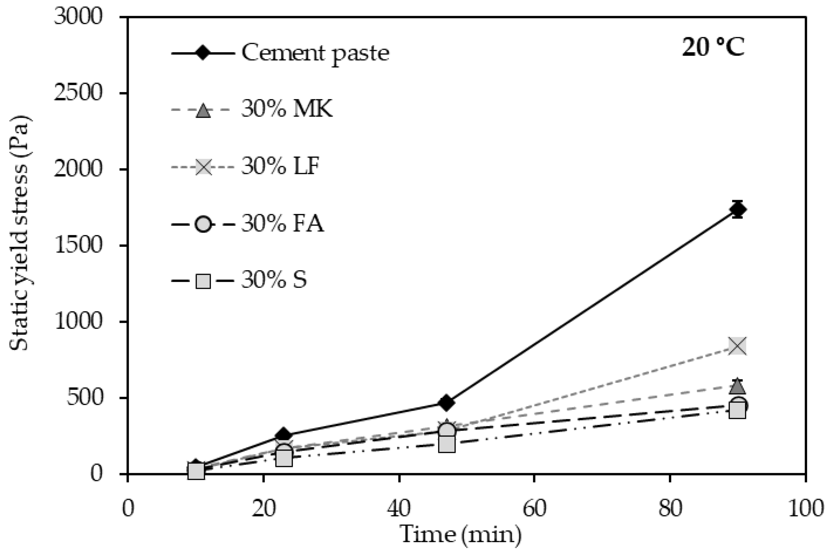 Buildings 15 04297 g006