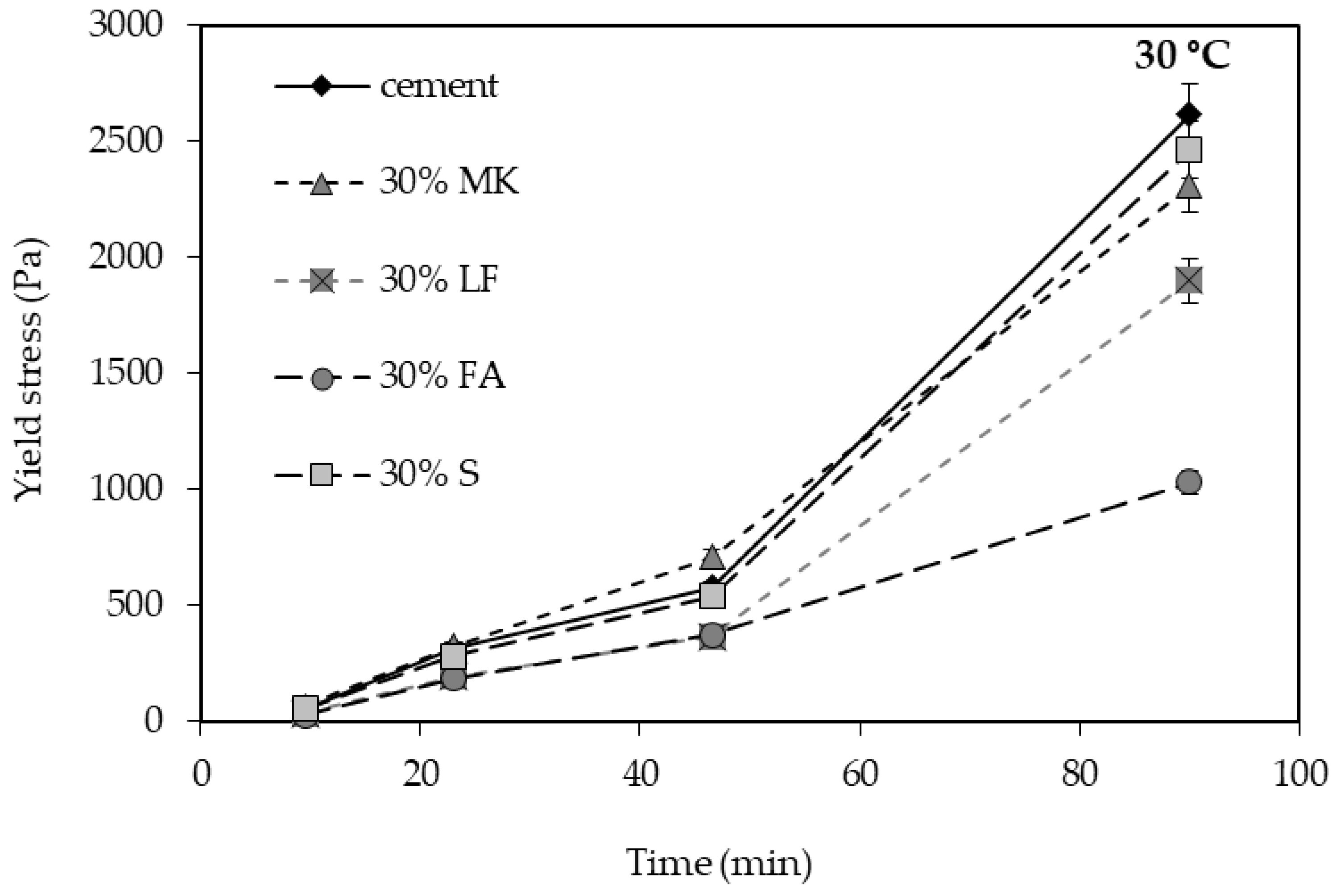 Buildings 15 04297 g009