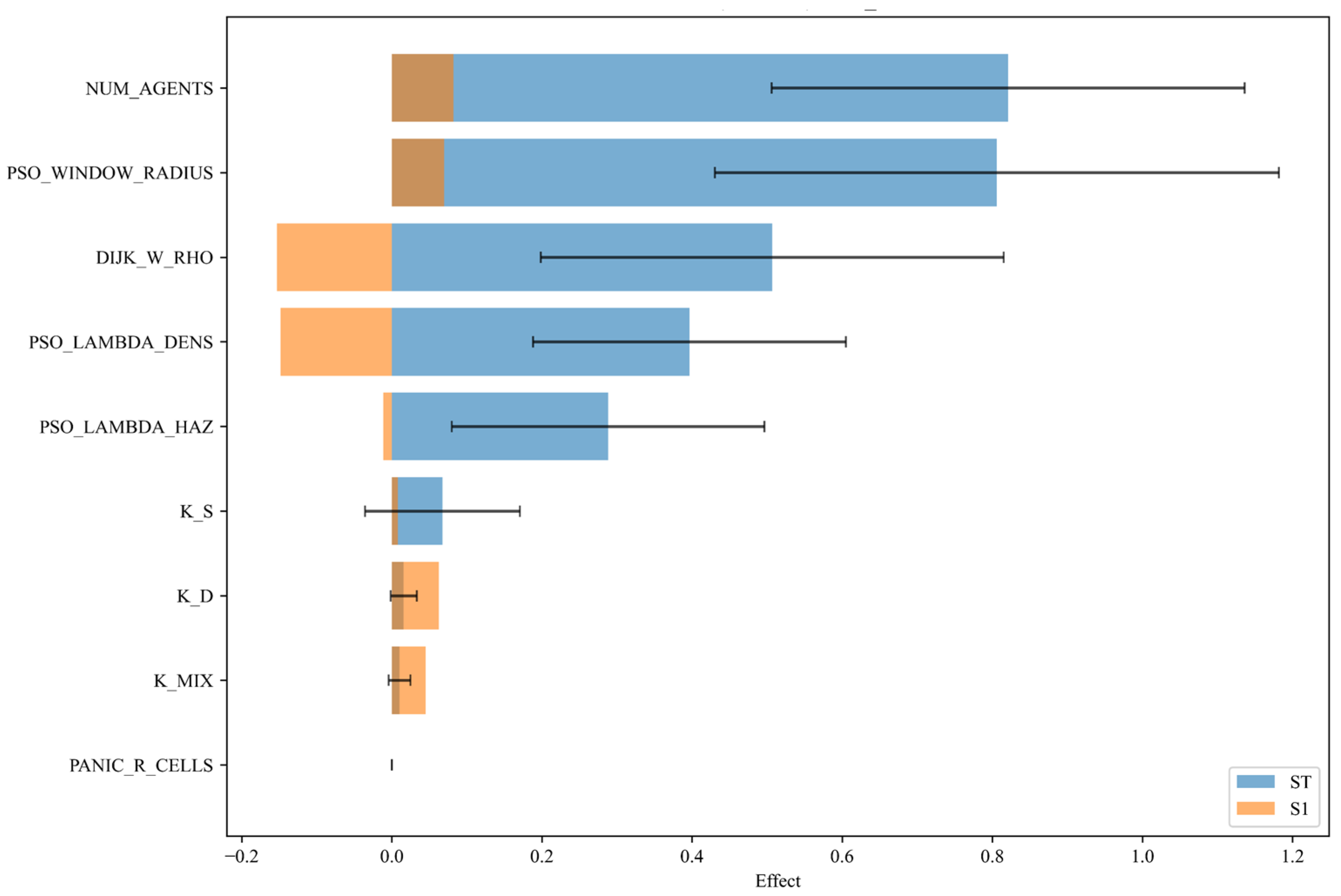 Buildings 15 04298 g007