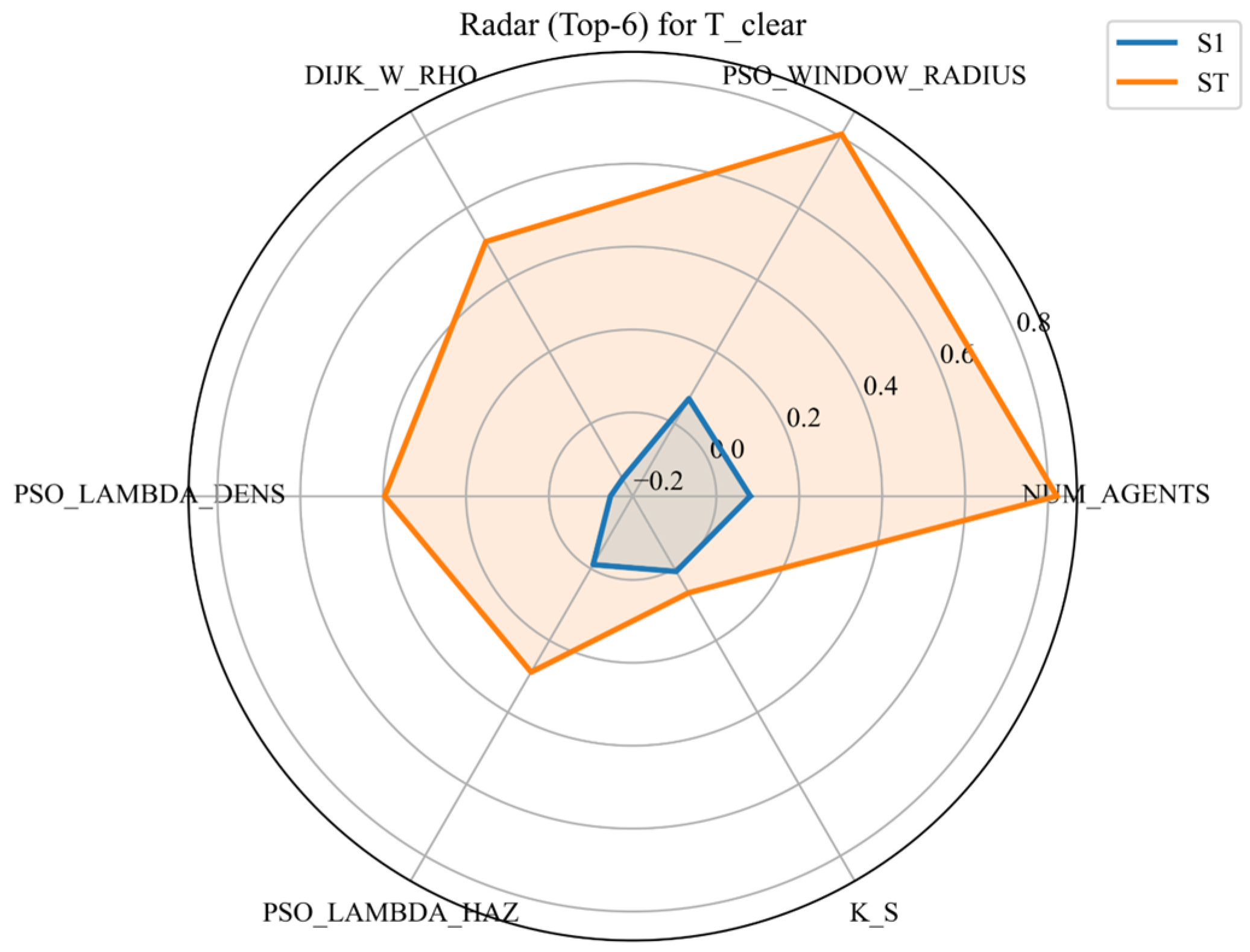 Buildings 15 04298 g009