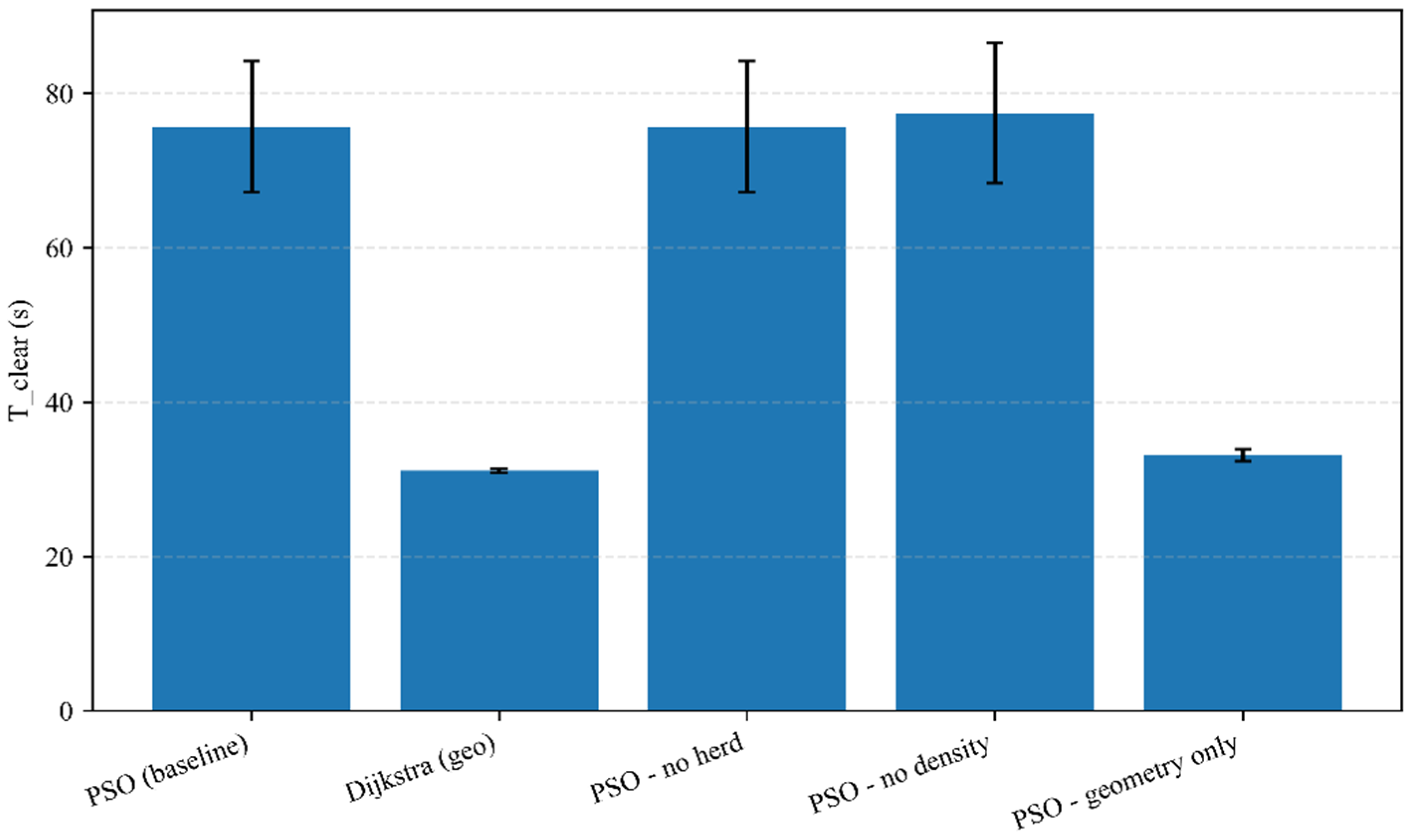 Buildings 15 04298 g013