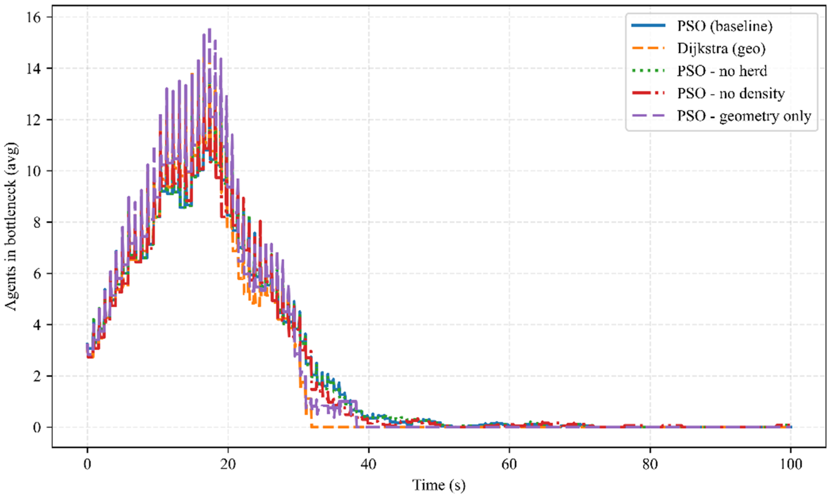 Buildings 15 04298 g014