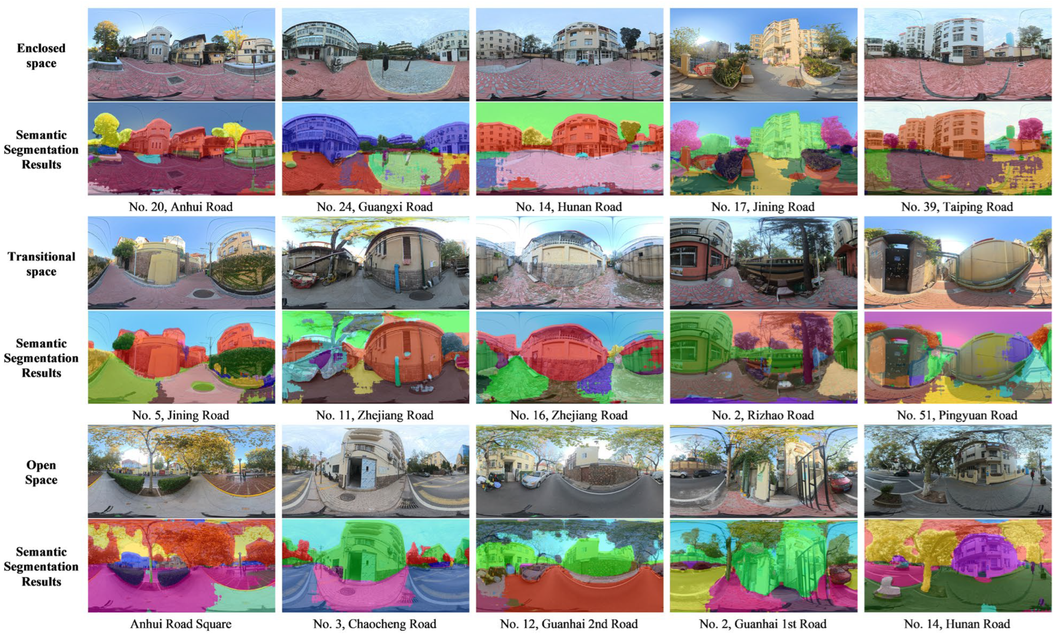 Buildings 15 04299 g004