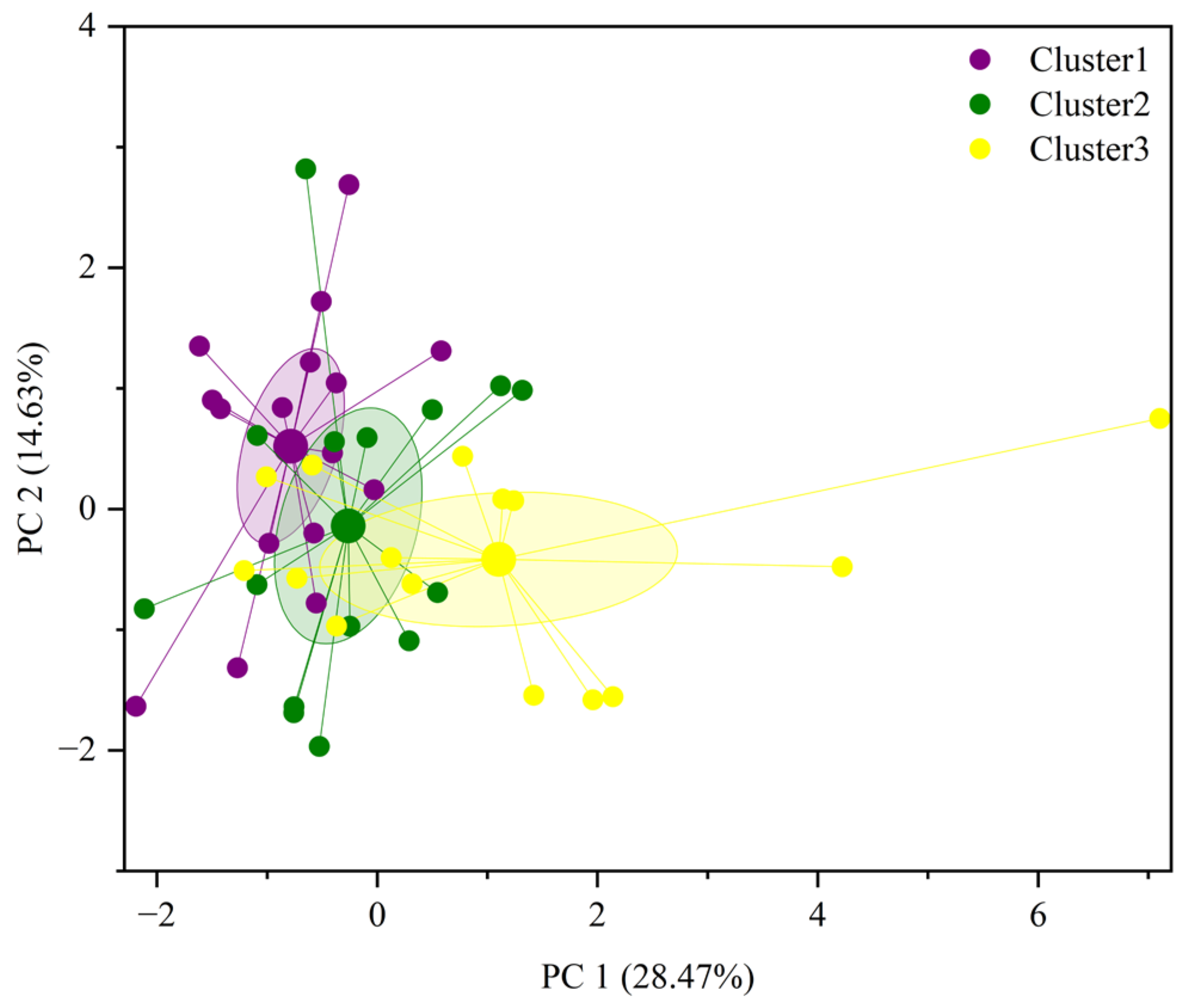 Buildings 15 04299 g008