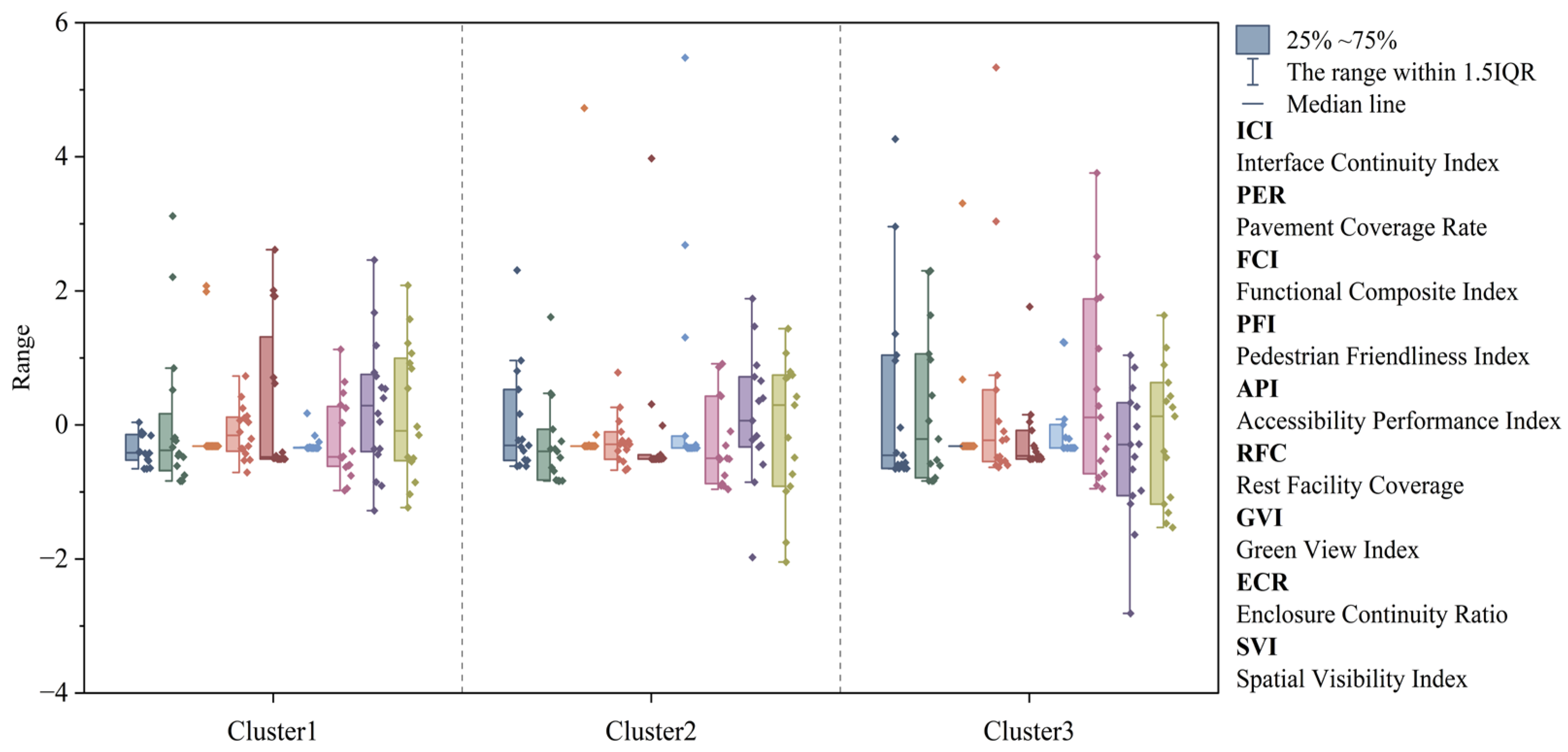 Buildings 15 04299 g010