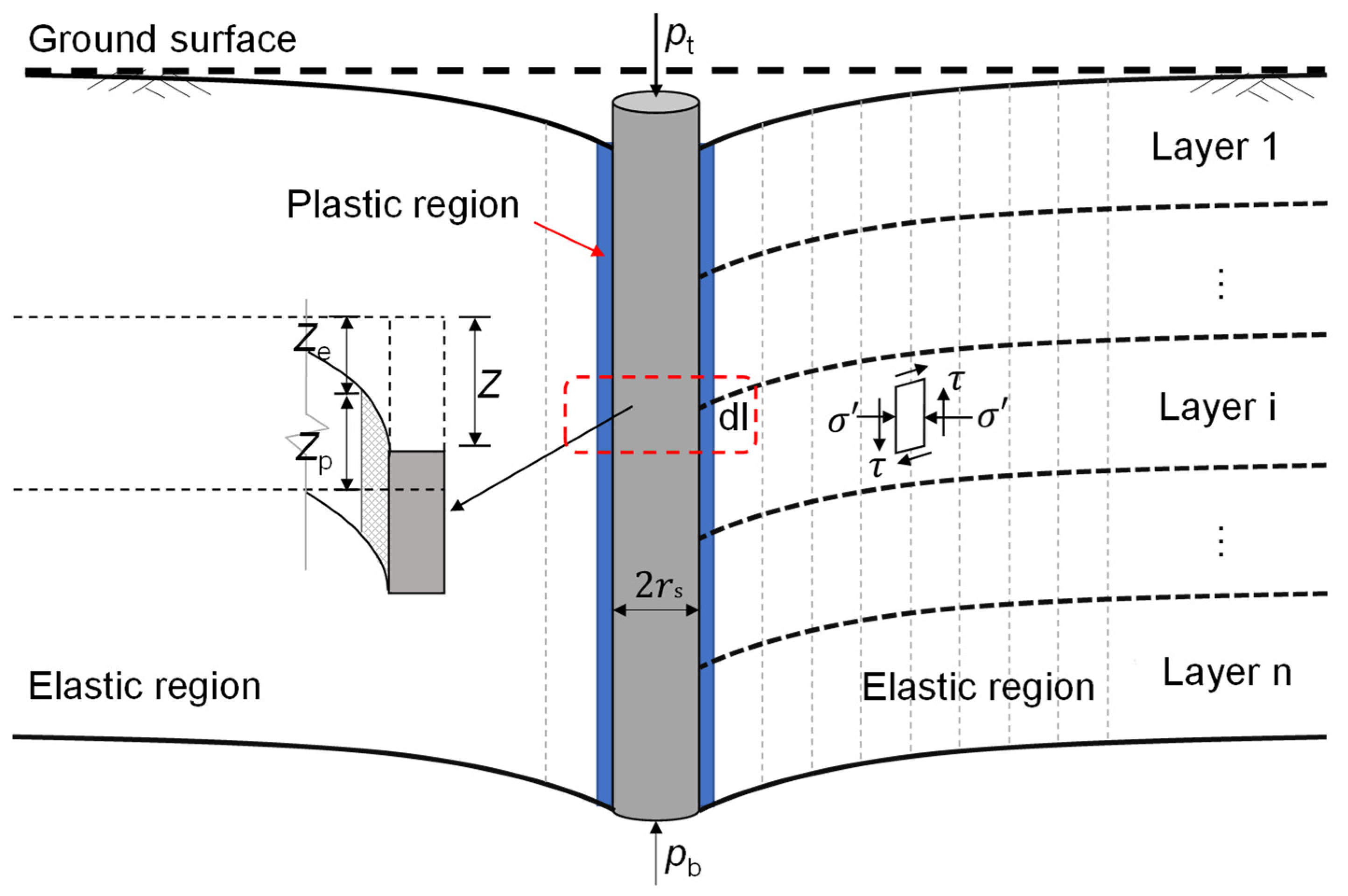 Buildings 15 04300 g001