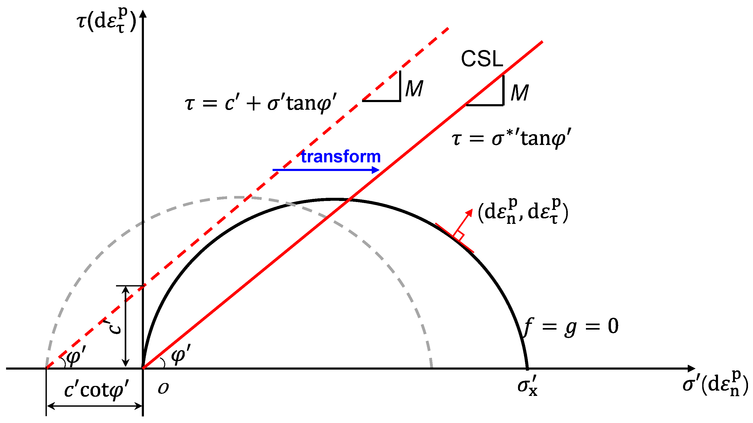 Buildings 15 04300 g002