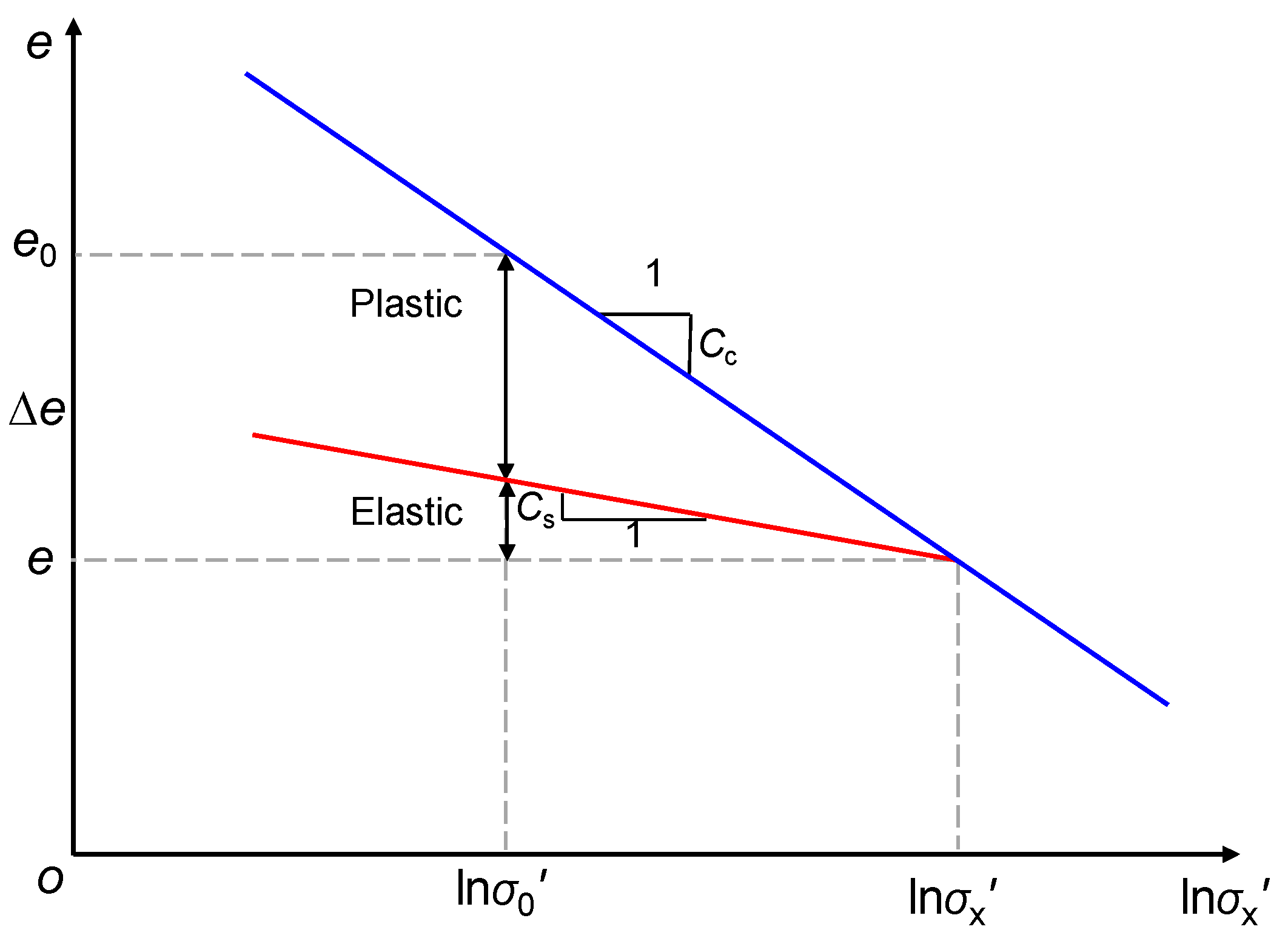 Buildings 15 04300 g003