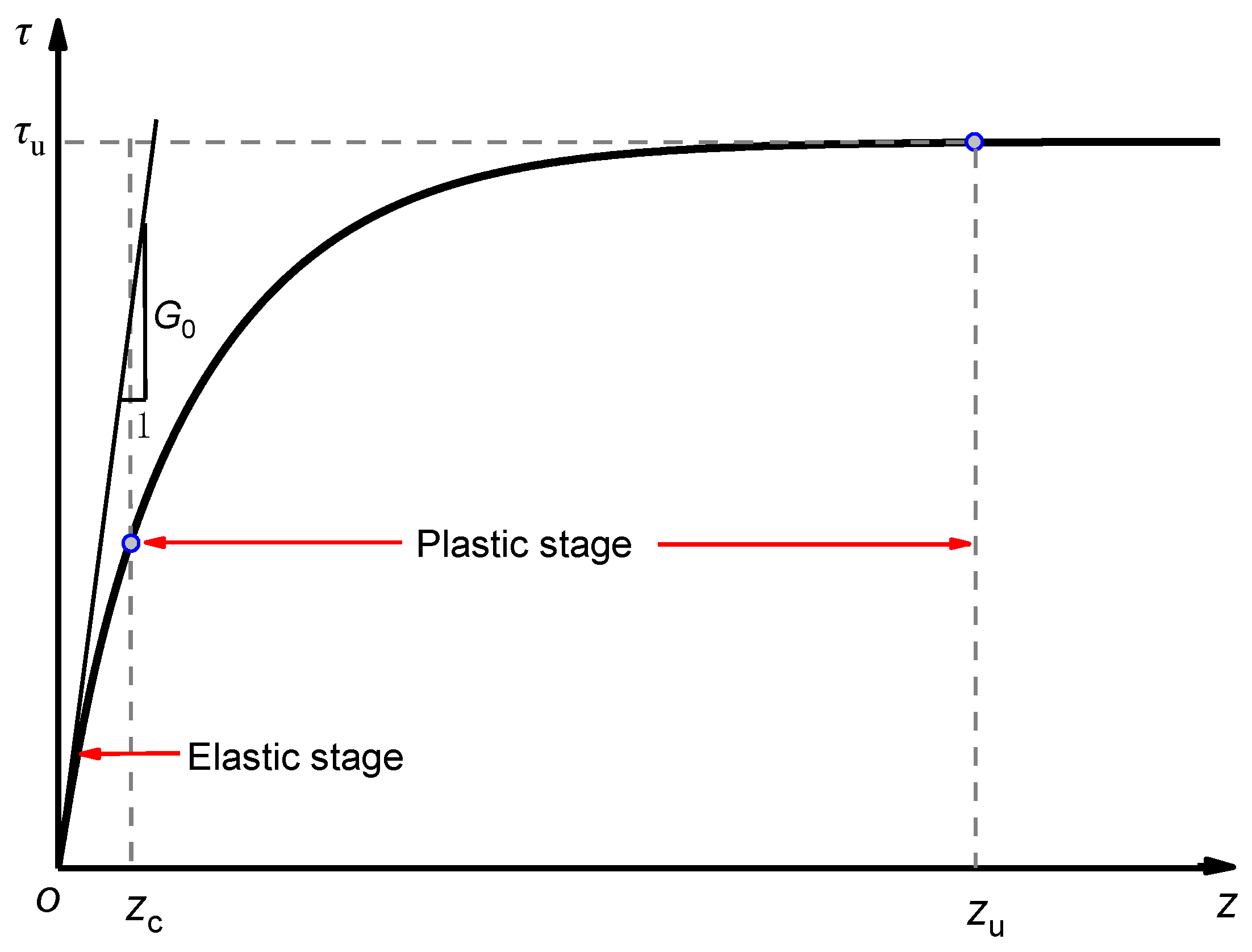 Buildings 15 04300 g005