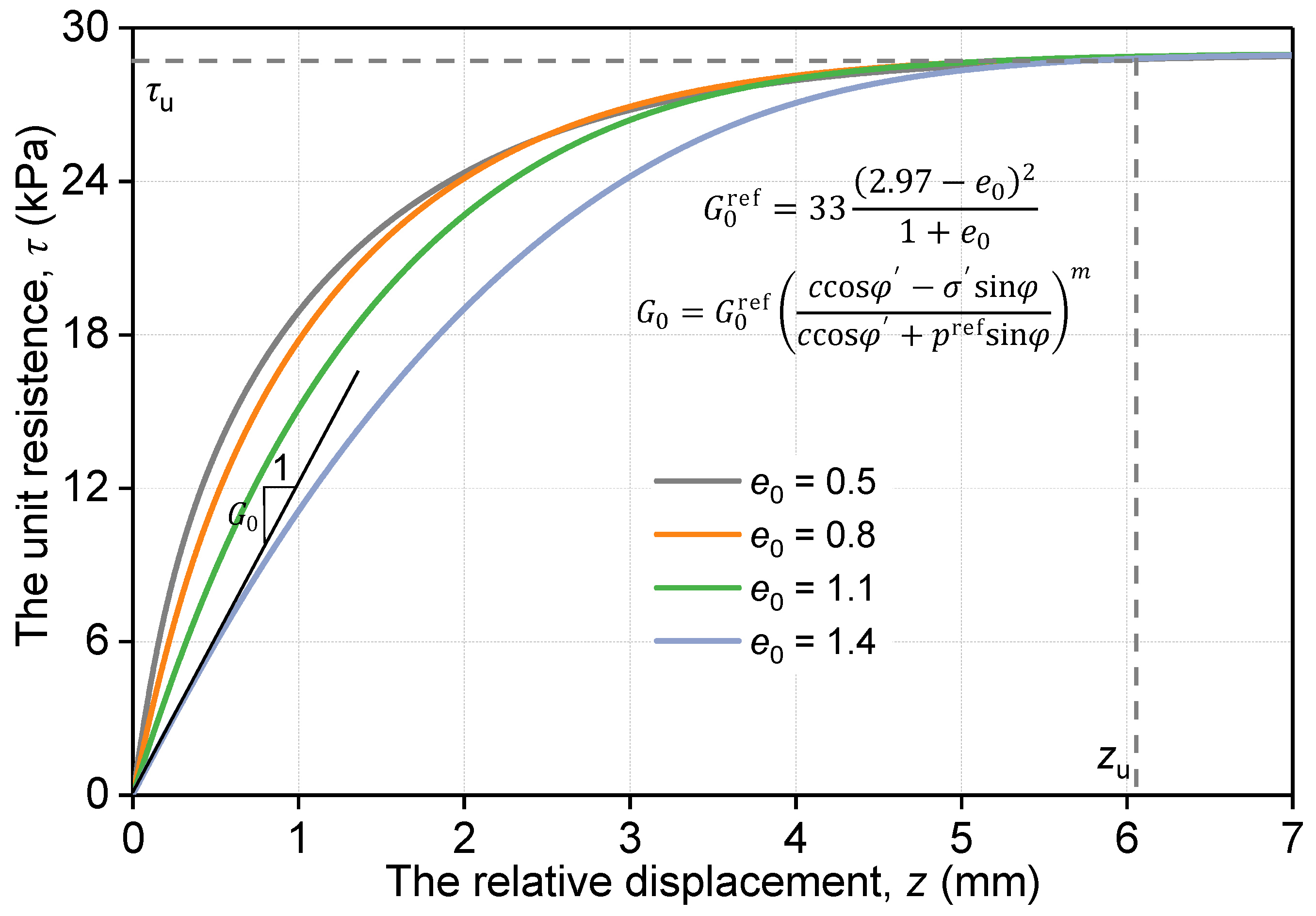 Buildings 15 04300 g007