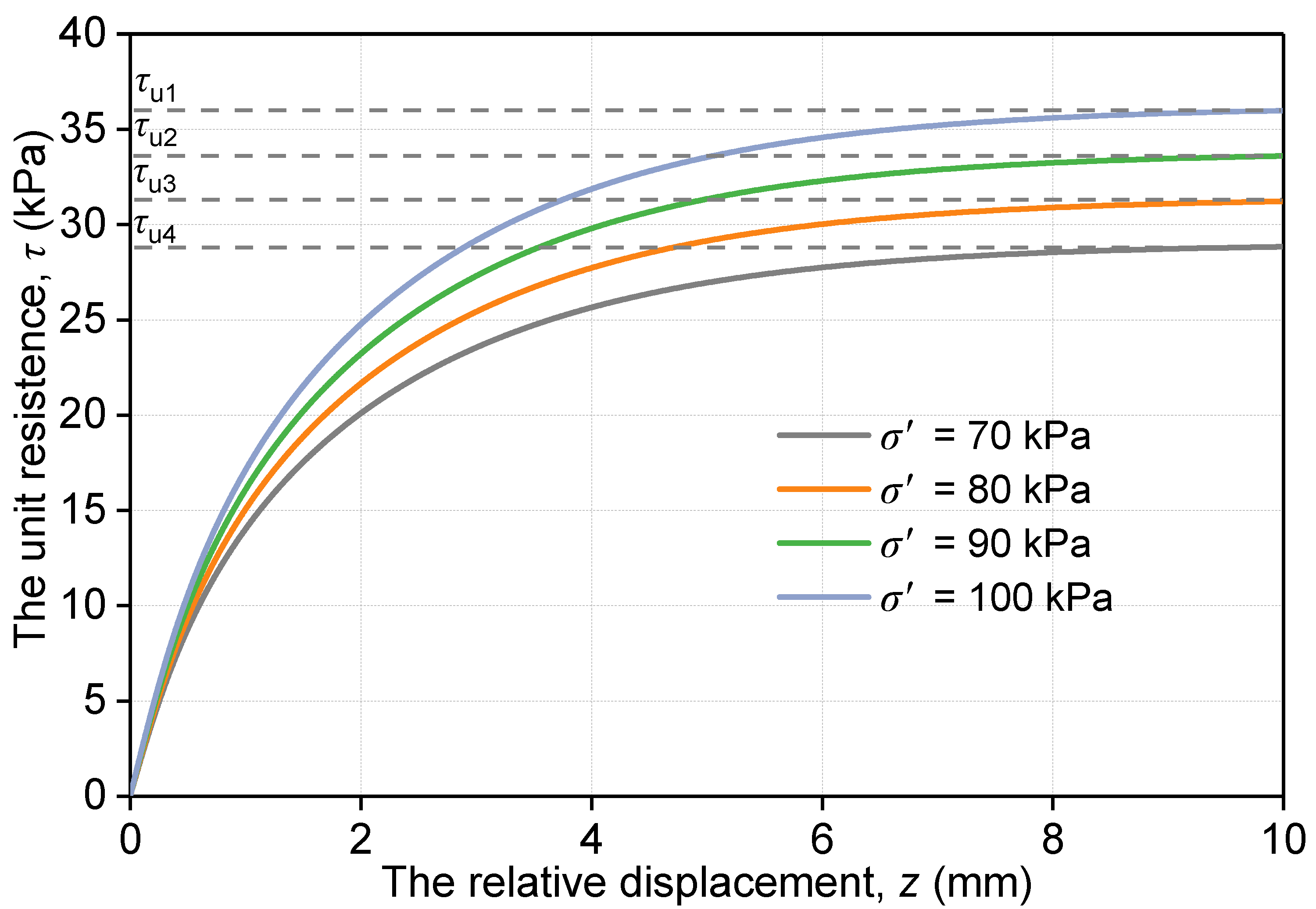 Buildings 15 04300 g010