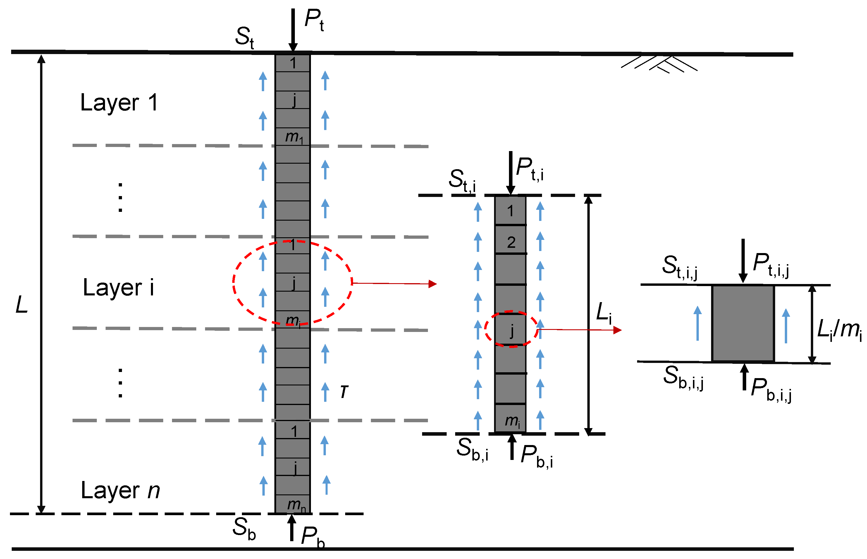 Buildings 15 04300 g012