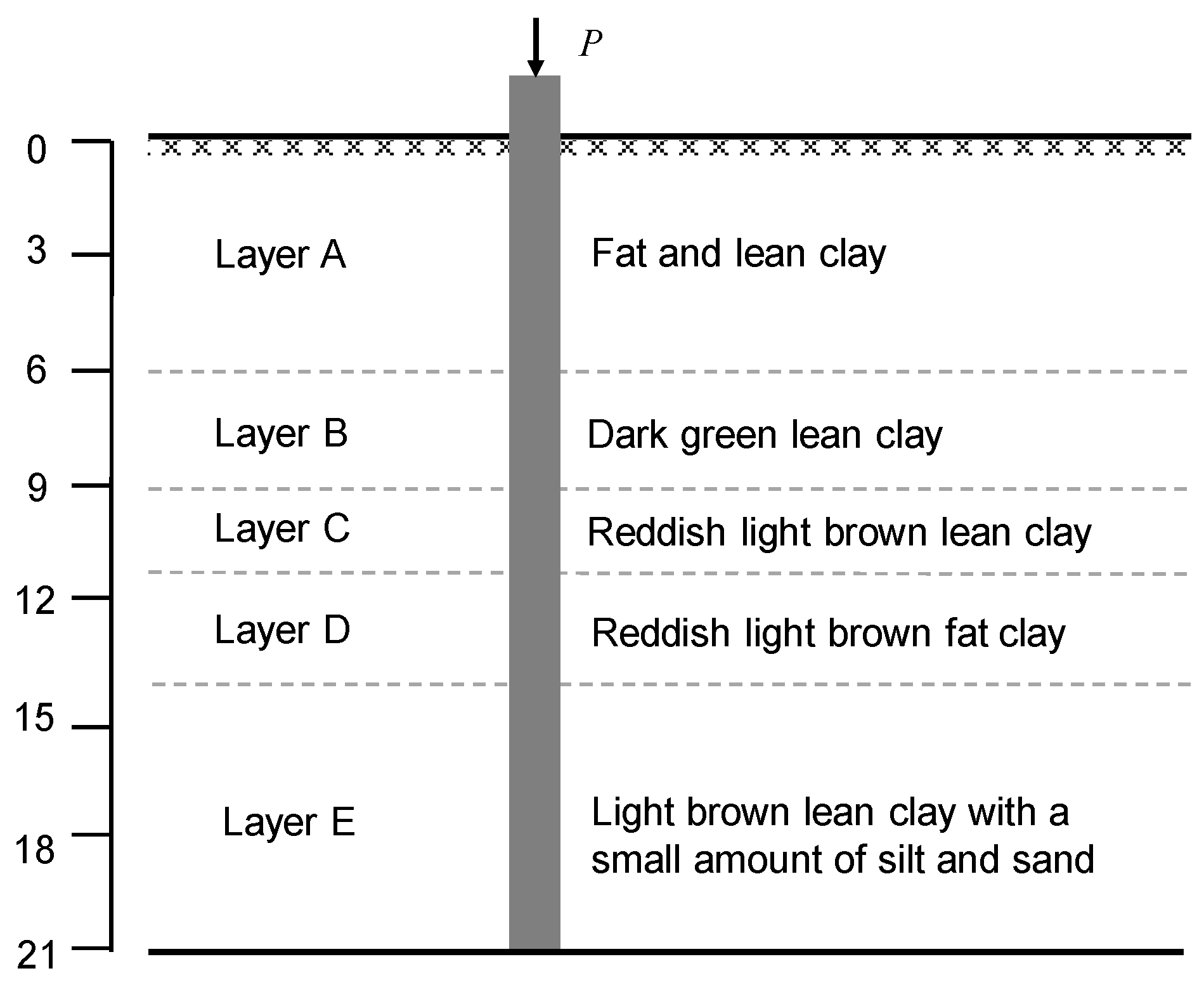 Buildings 15 04300 g014