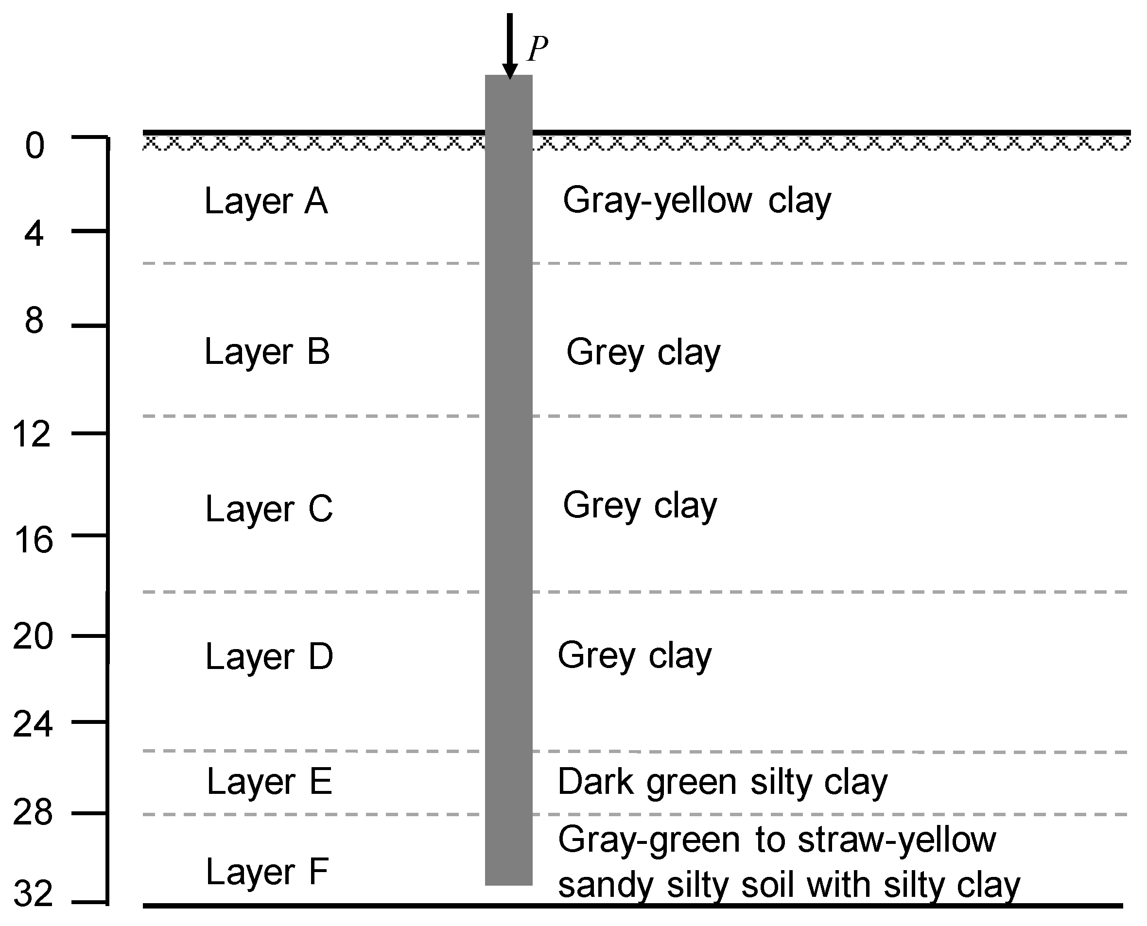 Buildings 15 04300 g016
