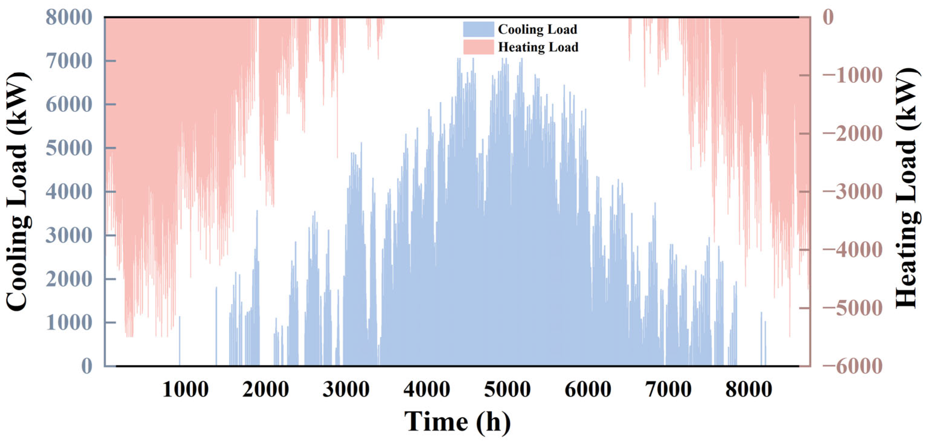 Buildings 15 04301 g002