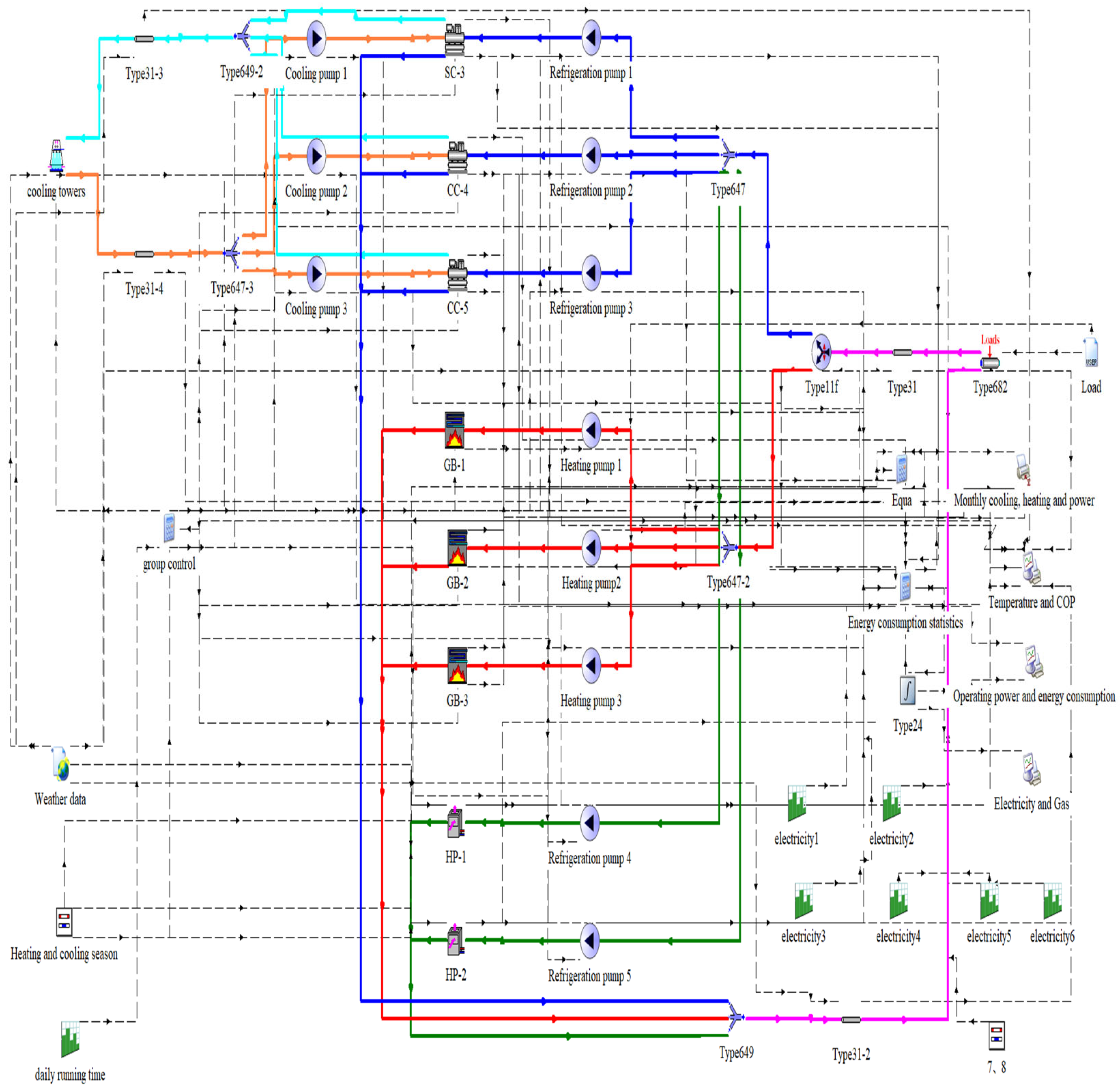 Buildings 15 04301 g005