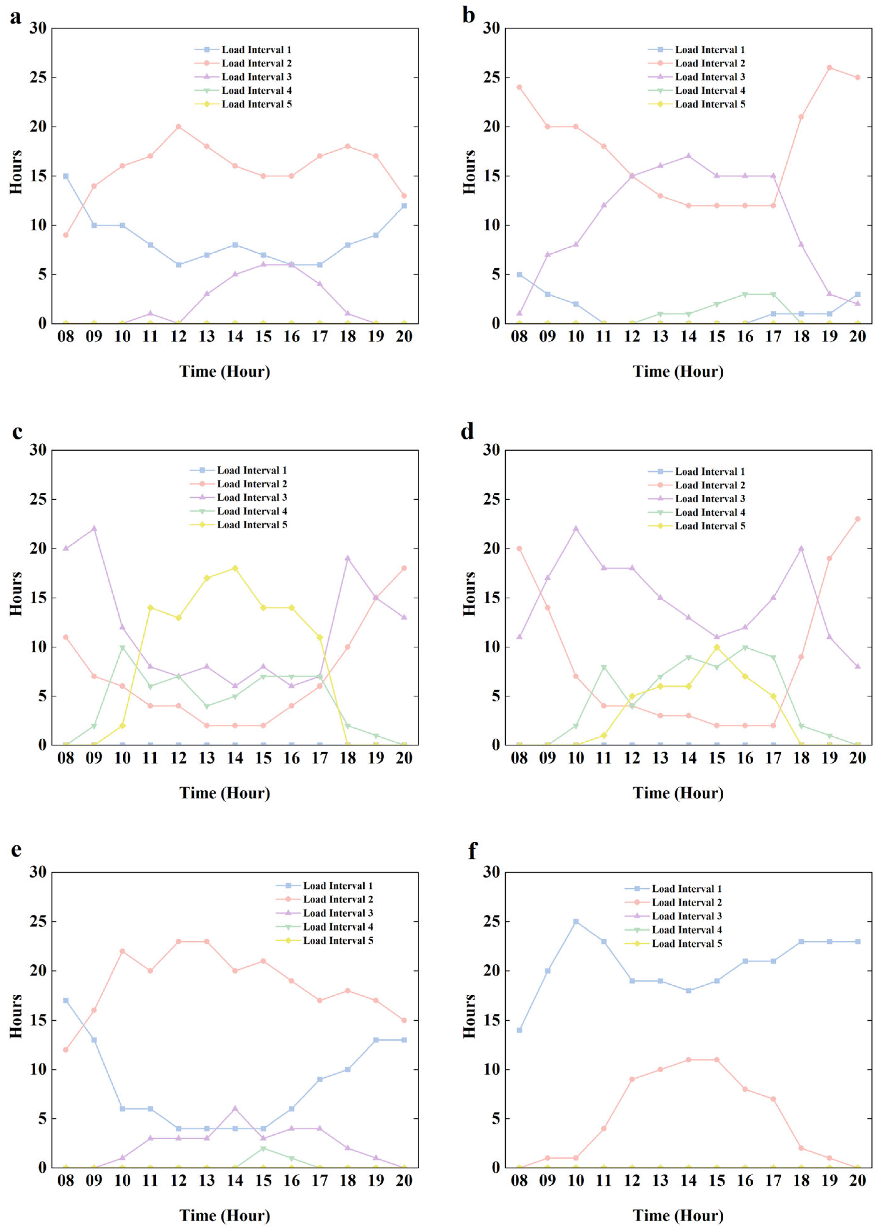 Buildings 15 04301 g009