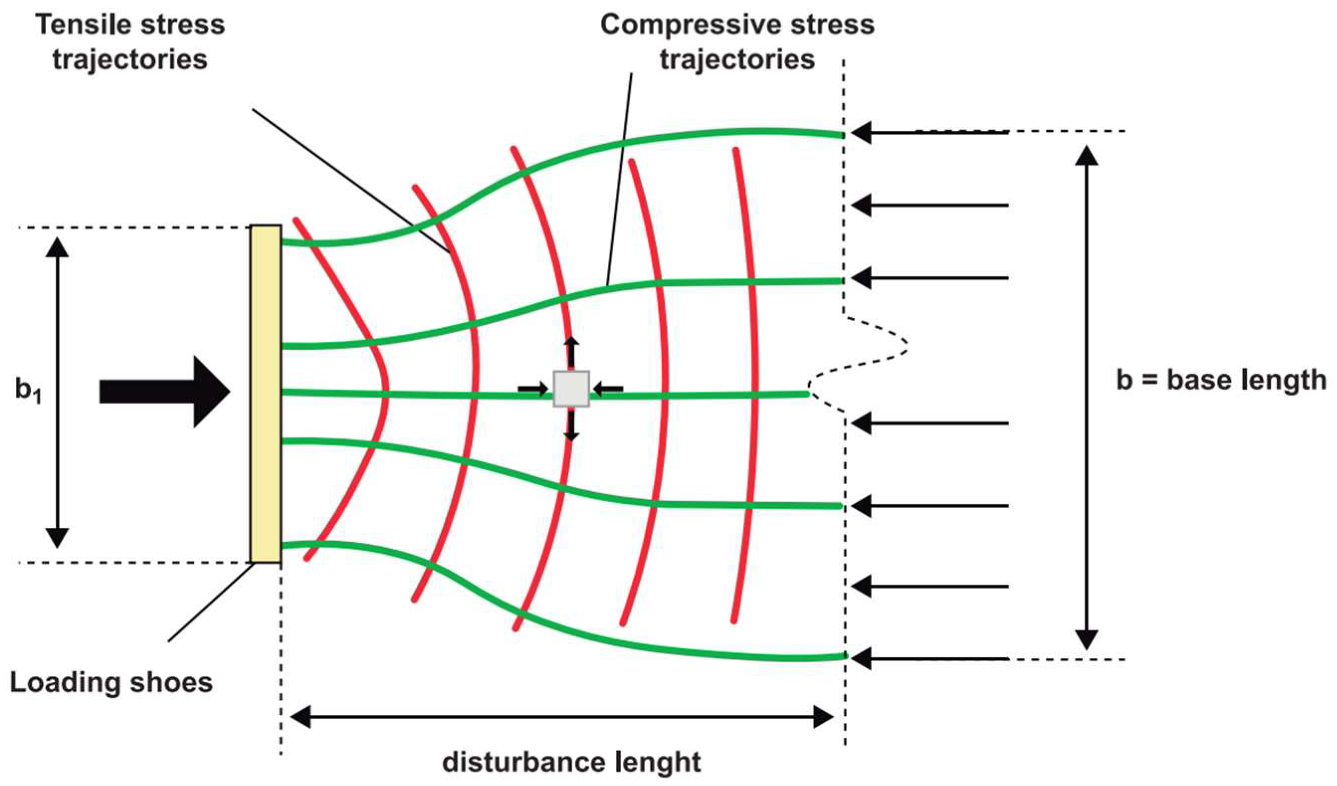 Buildings 15 04302 g002