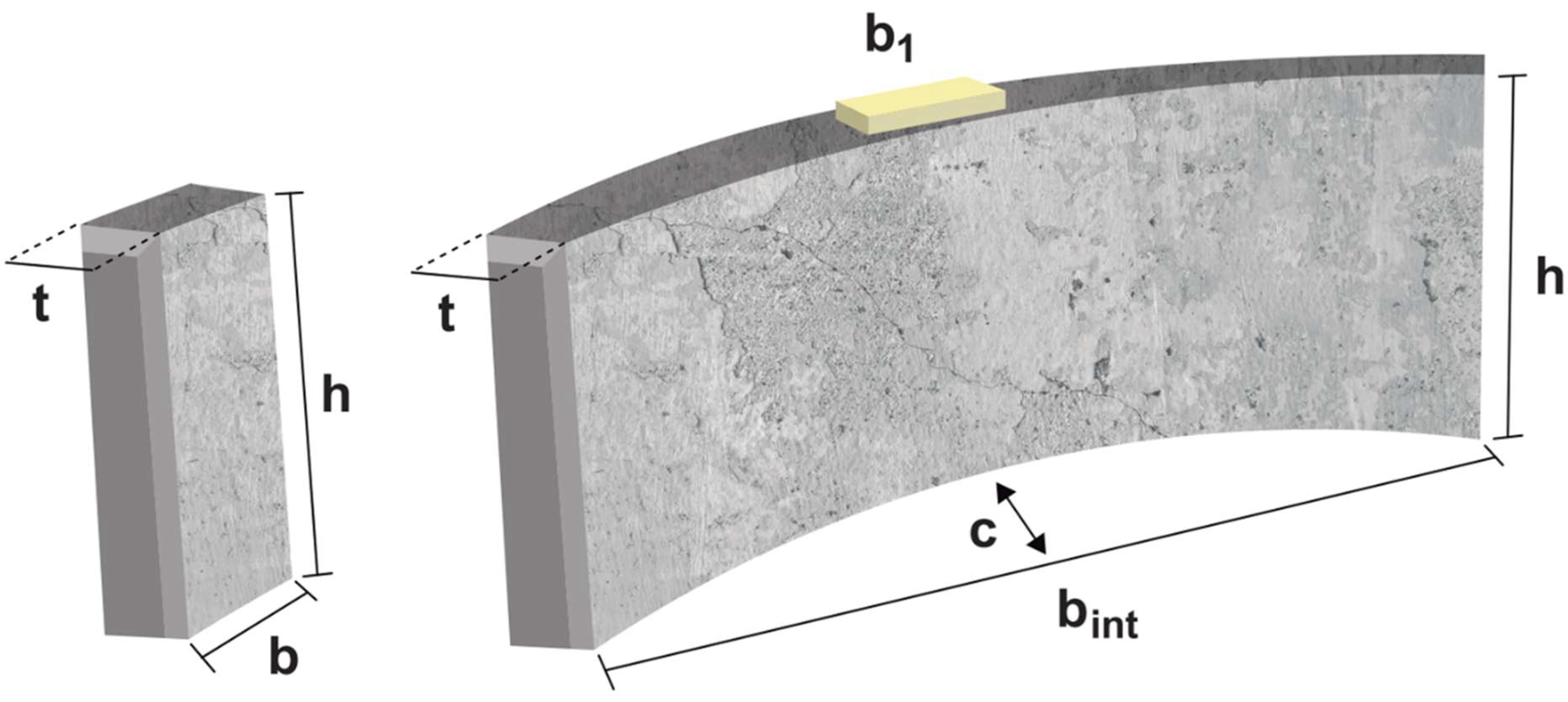 Buildings 15 04302 g003
