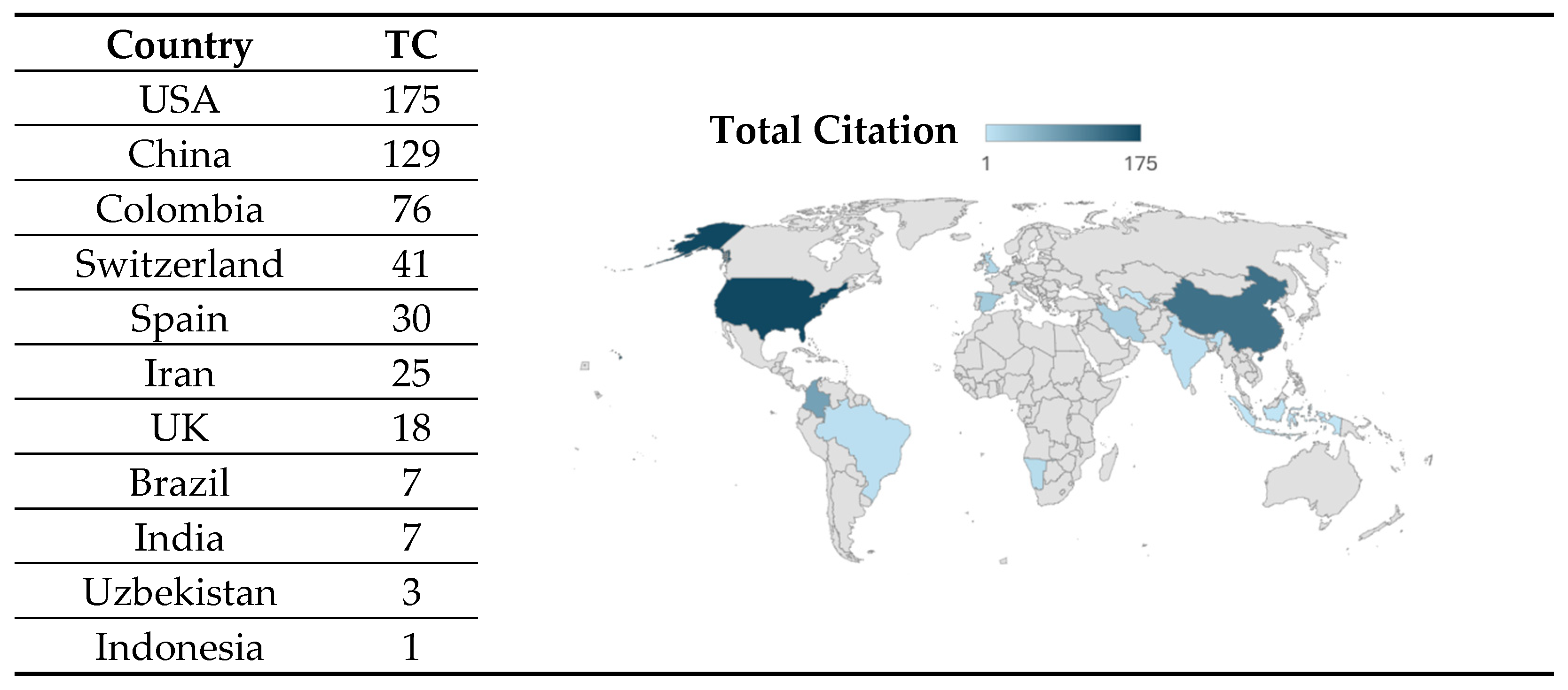 Buildings 15 04303 g009 Buildings 15 04303 g009