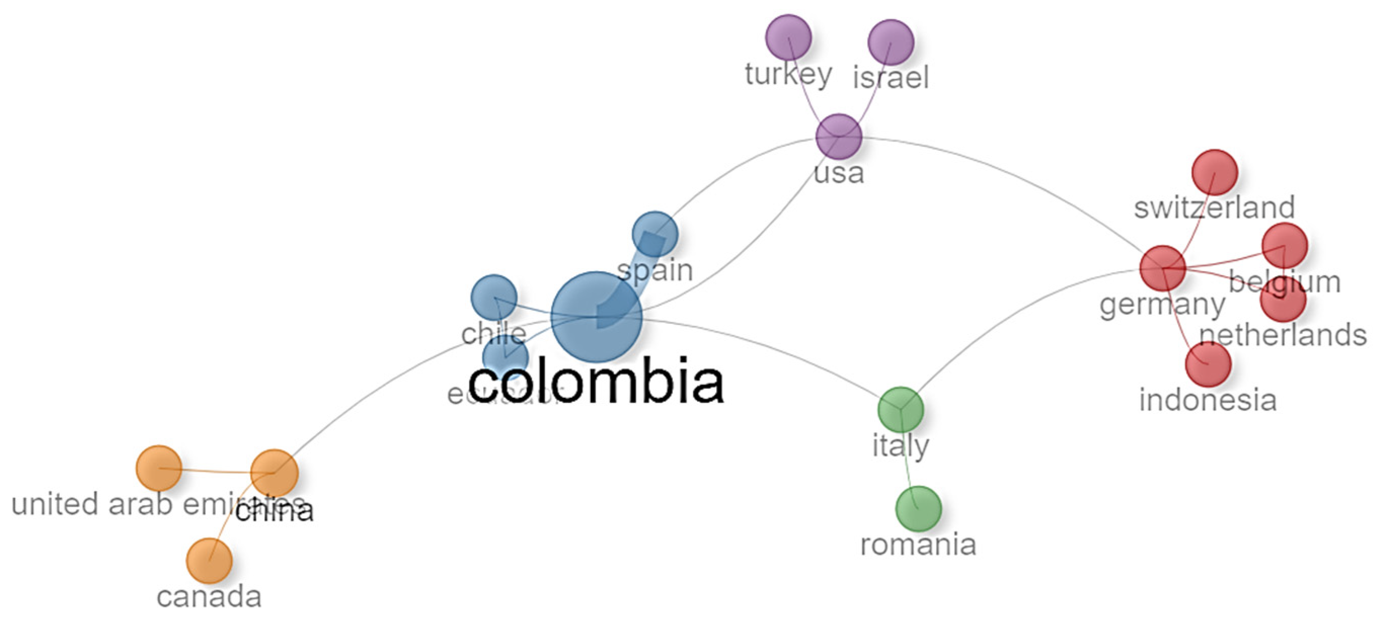 Buildings 15 04303 g011 Buildings 15 04303 g011