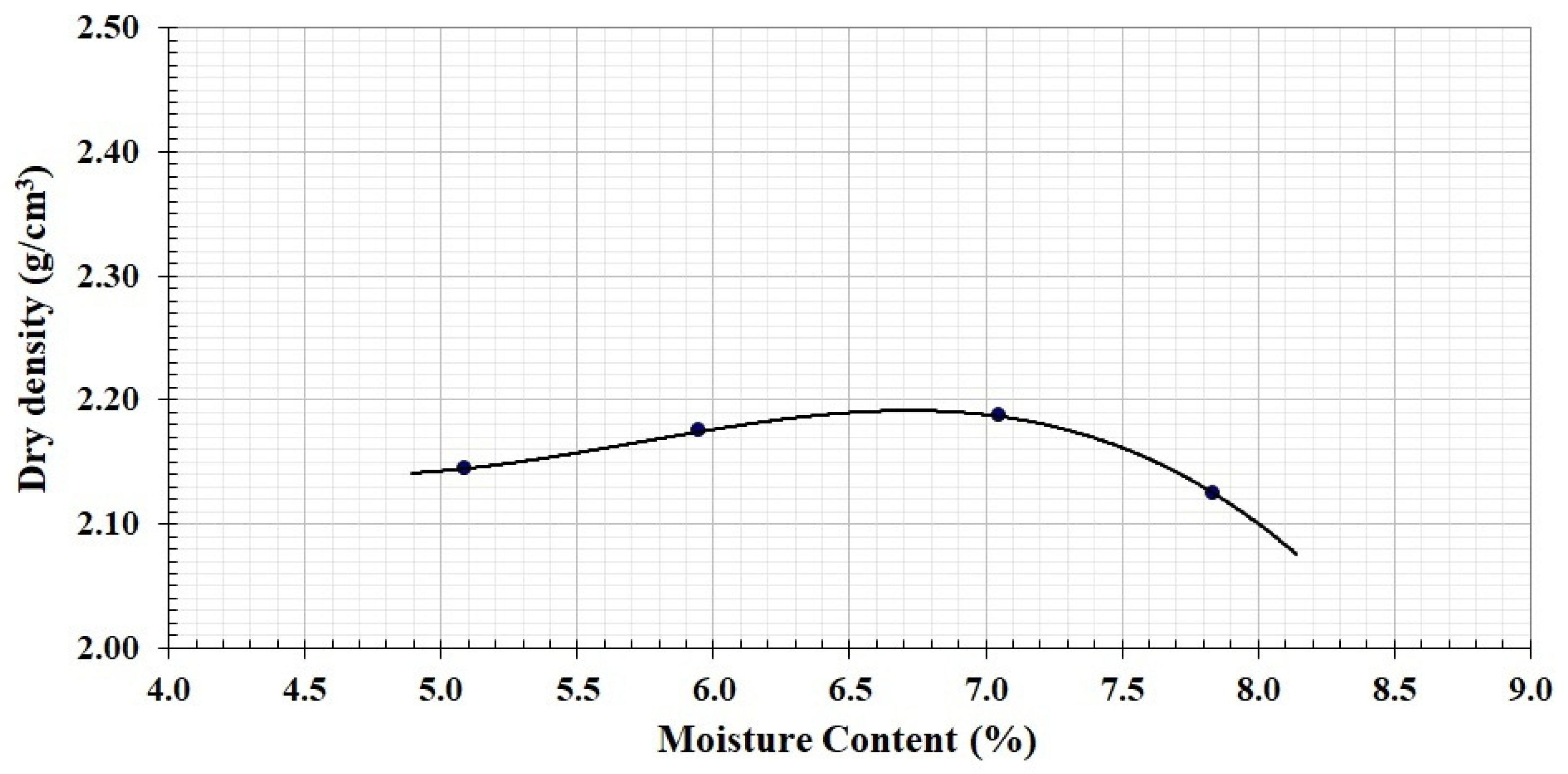 Buildings 15 04304 g002