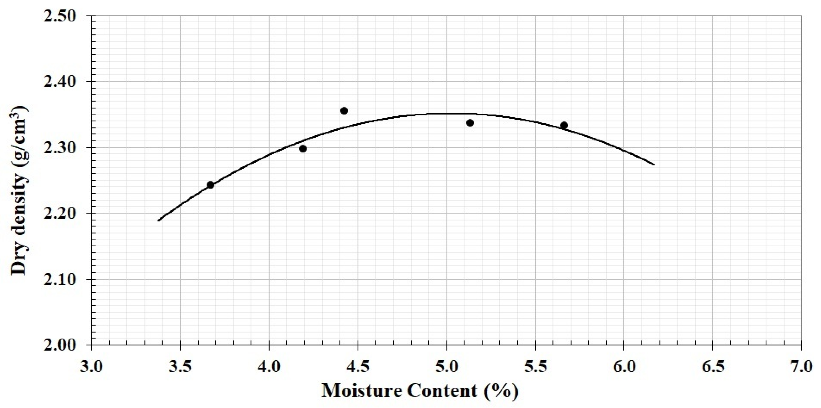 Buildings 15 04304 g004