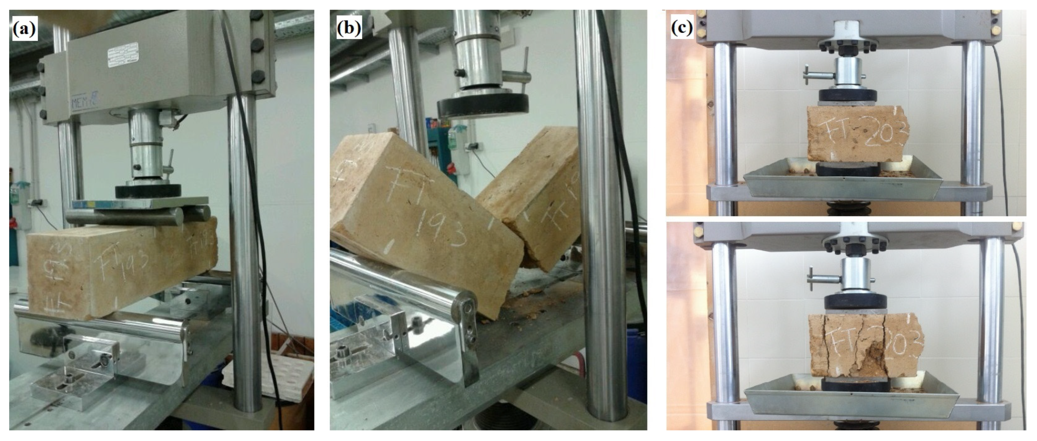 Buildings 15 04304 g007