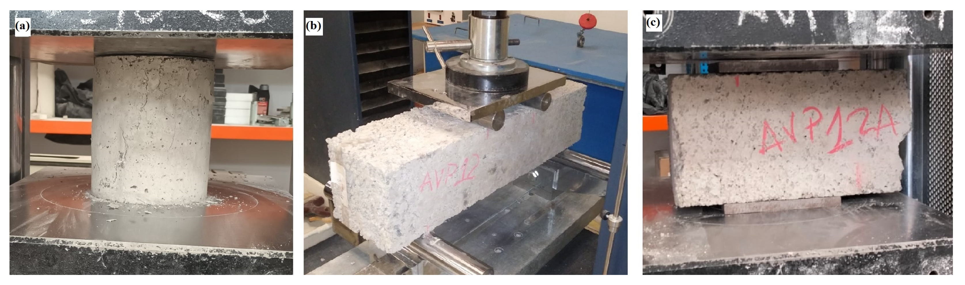 Buildings 15 04304 g009