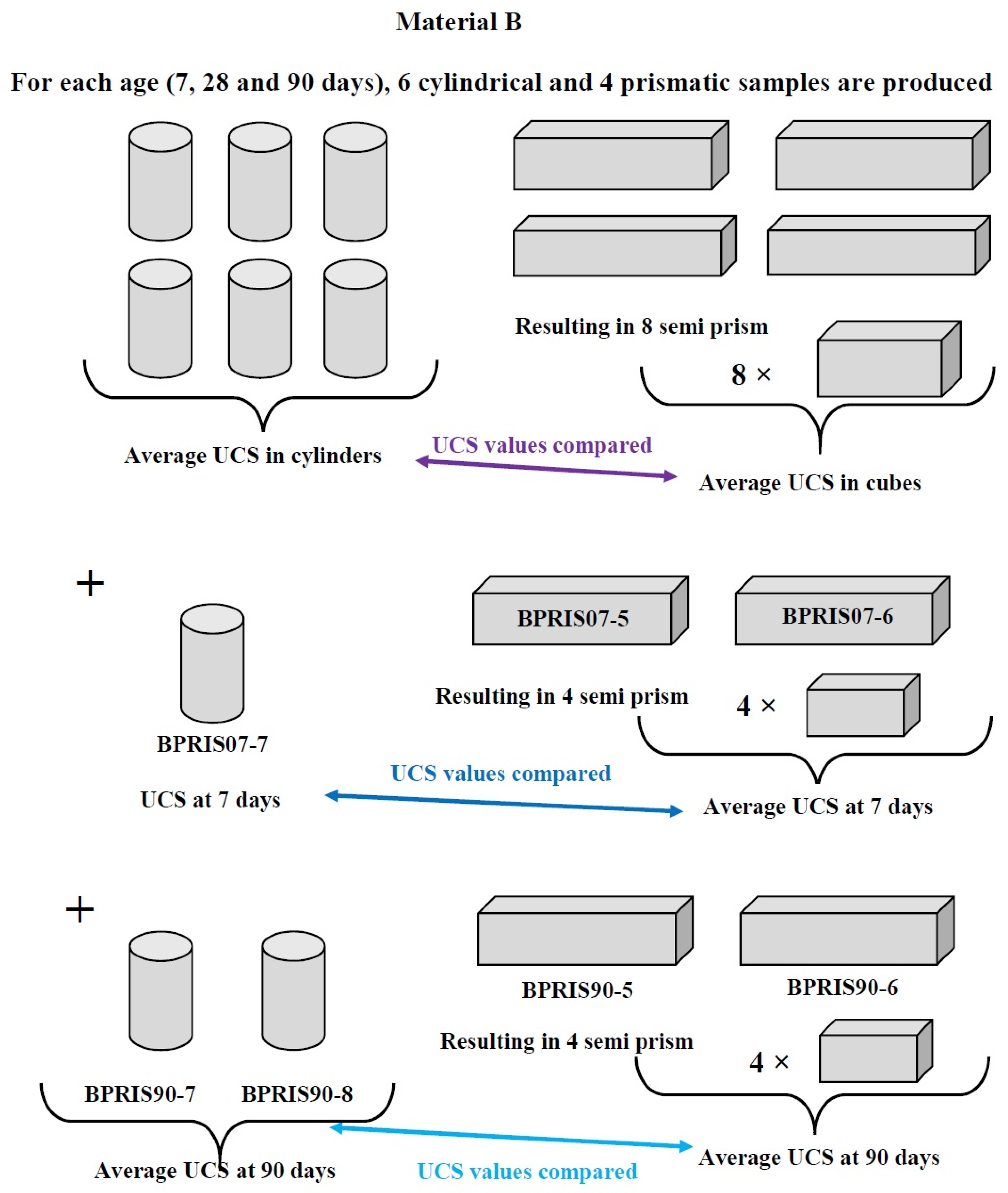 Buildings 15 04304 g010