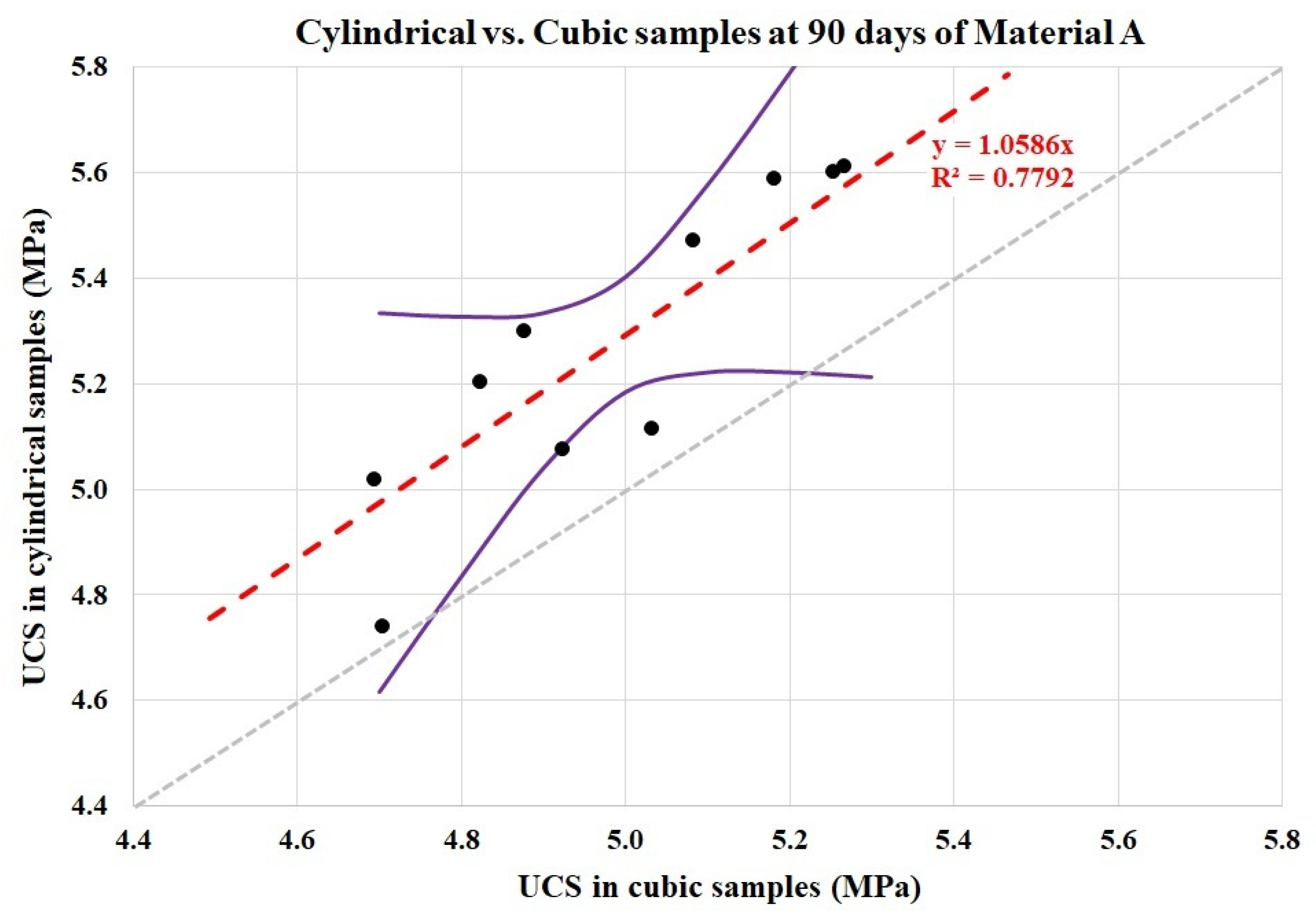 Buildings 15 04304 g012