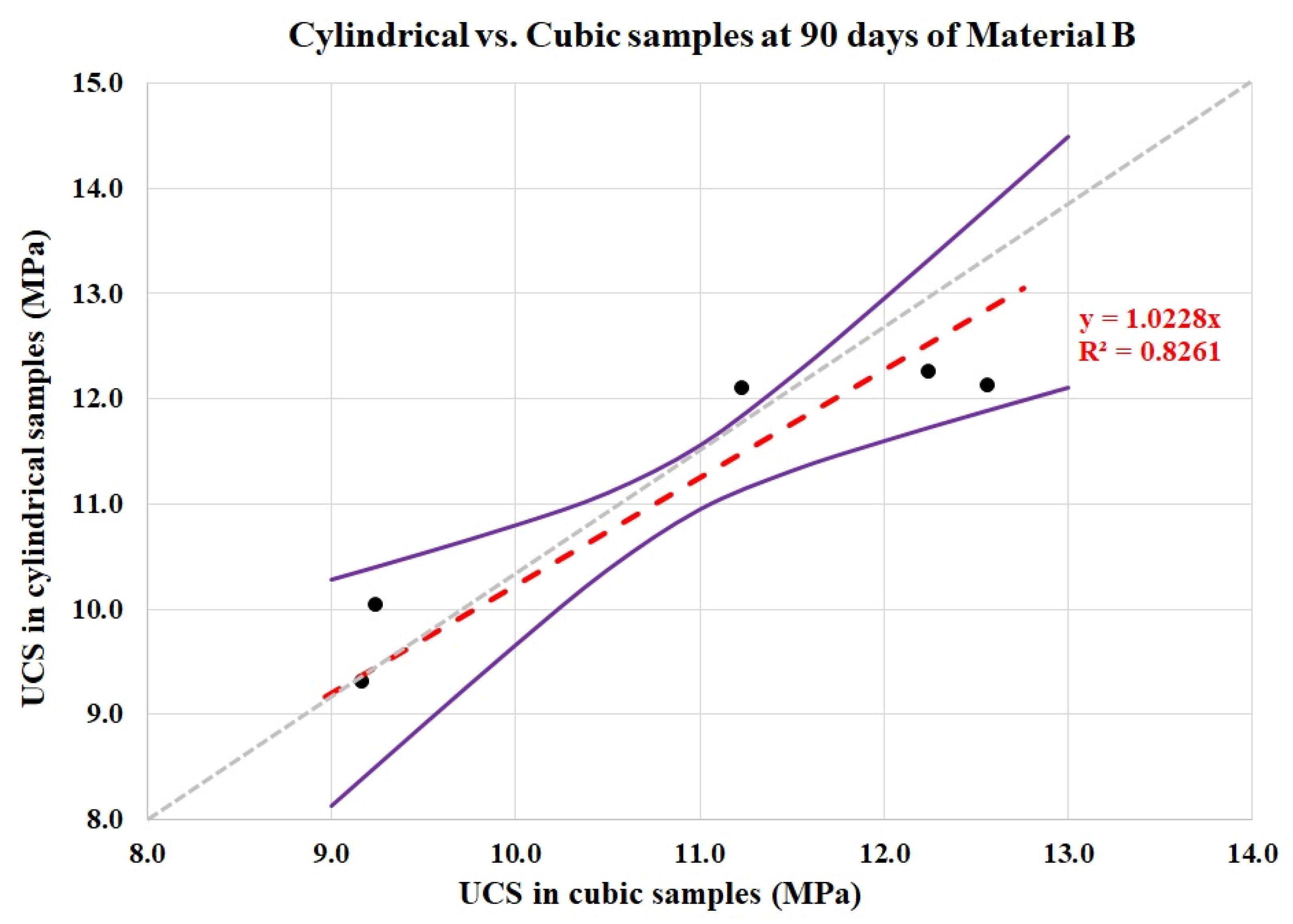 Buildings 15 04304 g014