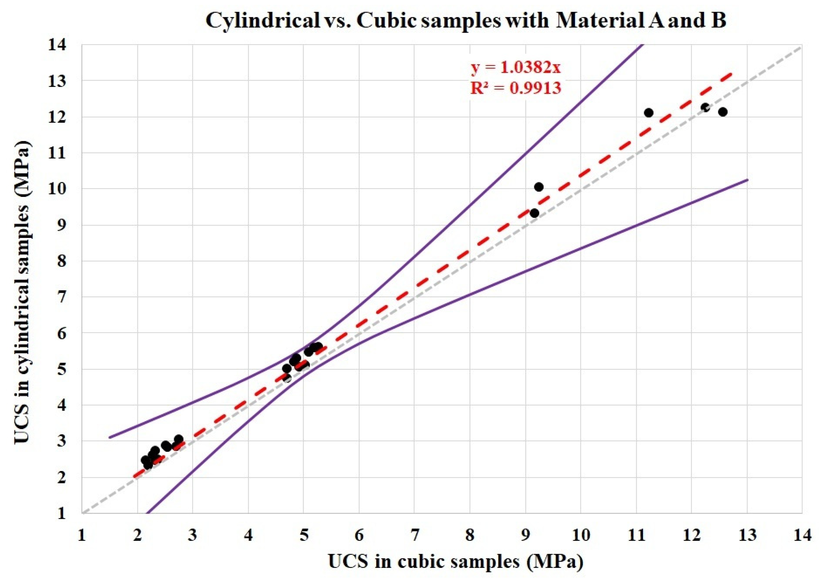 Buildings 15 04304 g015