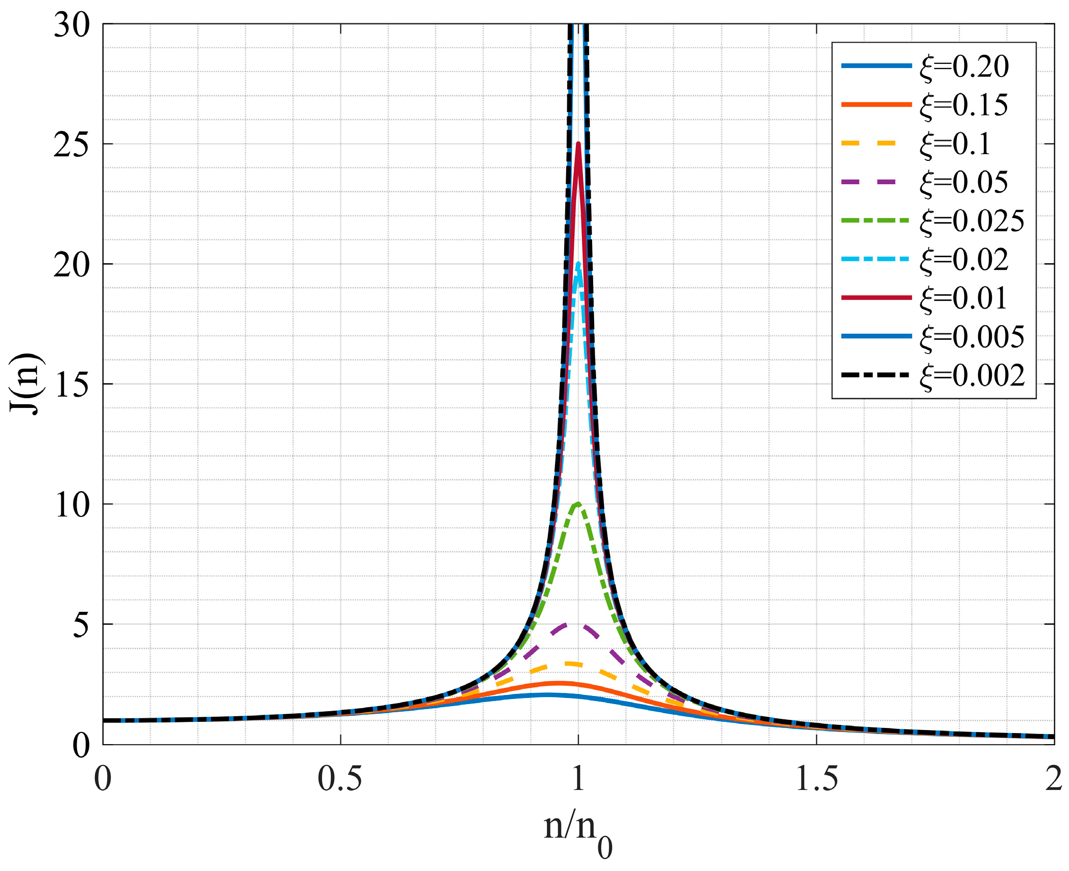 Buildings 15 04305 g006 Buildings 15 04305 g006