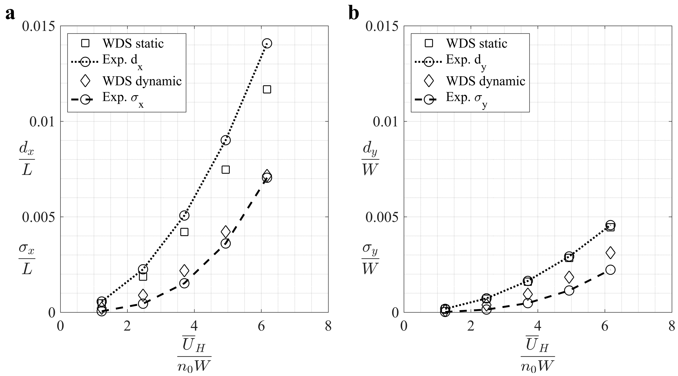 Buildings 15 04305 g009 Buildings 15 04305 g009
