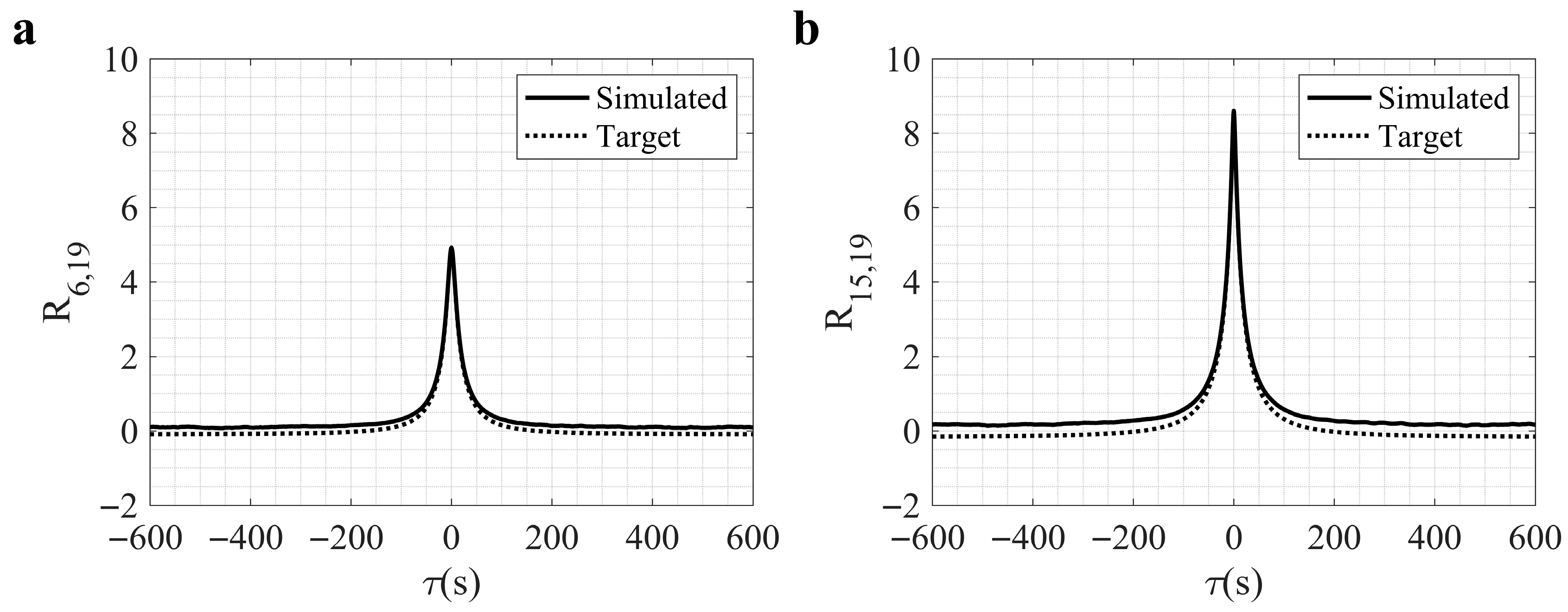 Buildings 15 04305 g013 Buildings 15 04305 g013