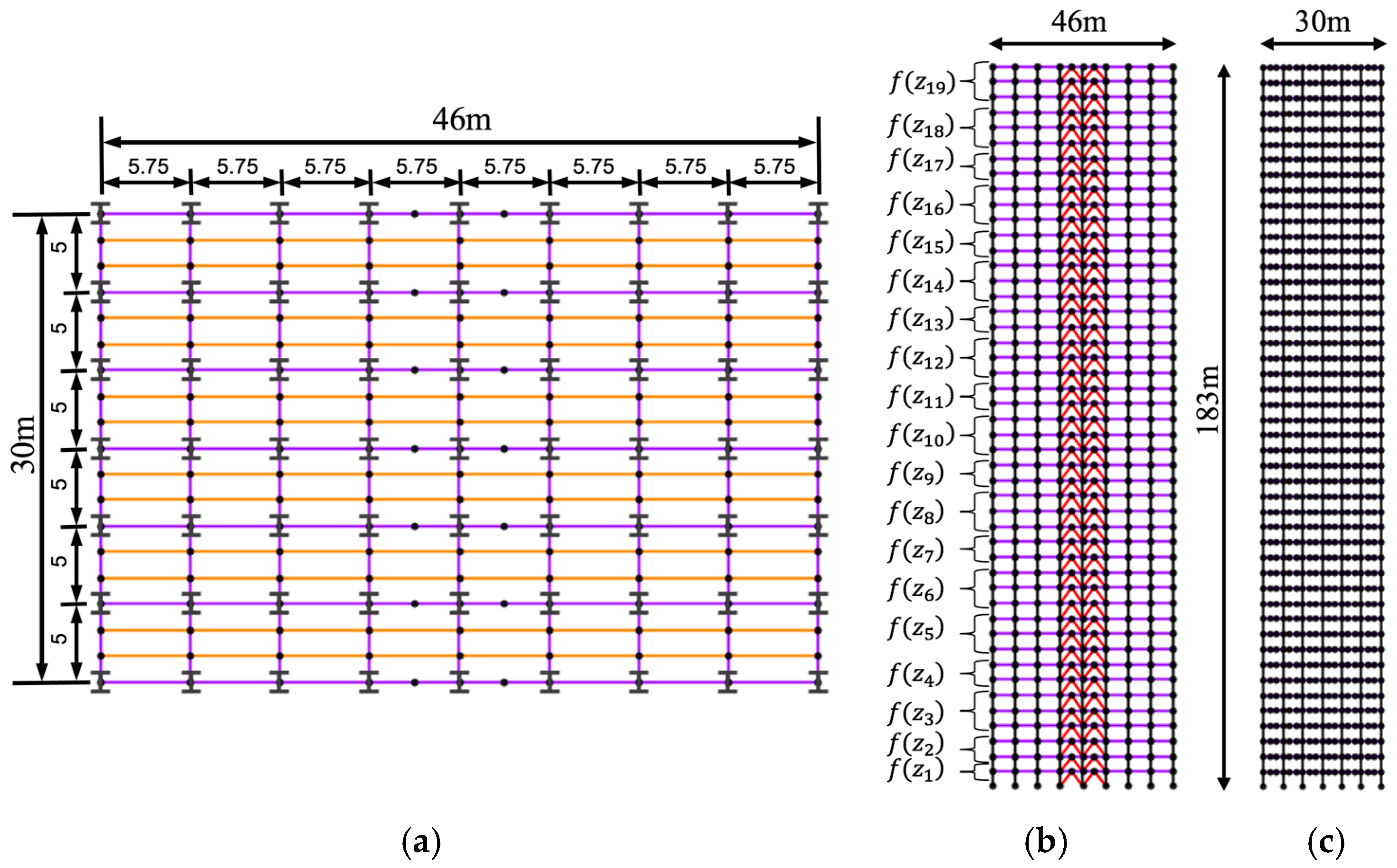 Buildings 15 04305 g014 Buildings 15 04305 g014