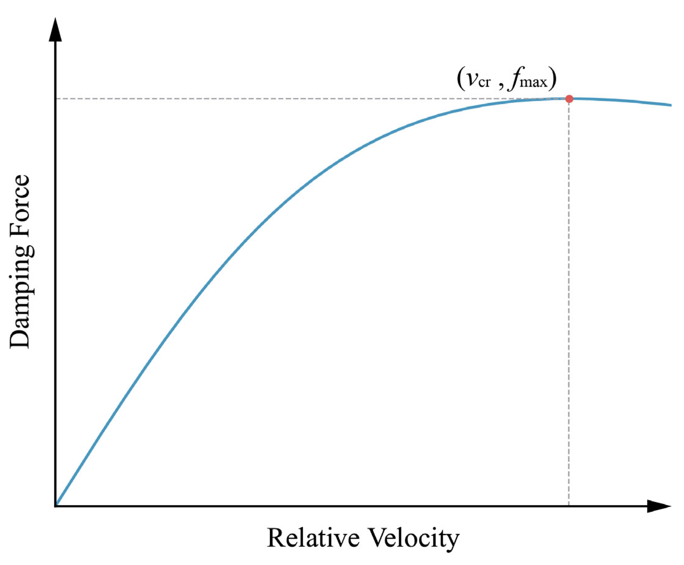 Buildings 15 04313 g002