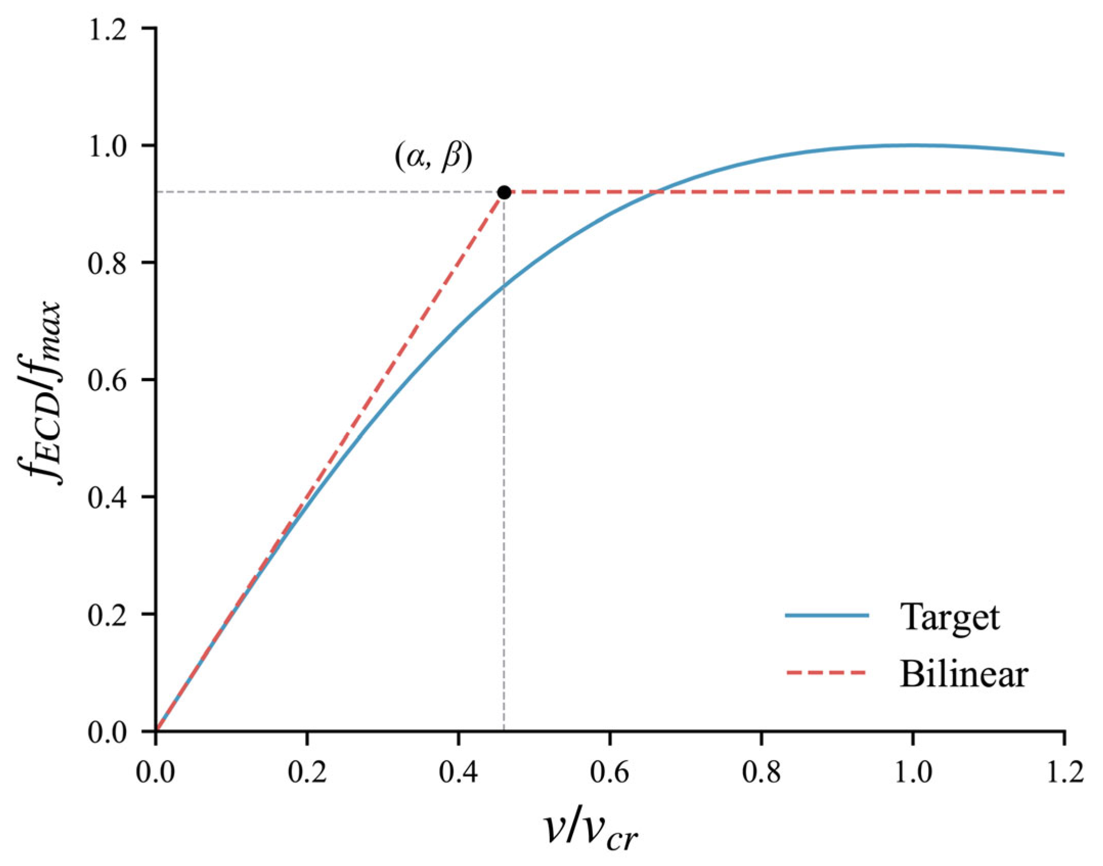 Buildings 15 04313 g003