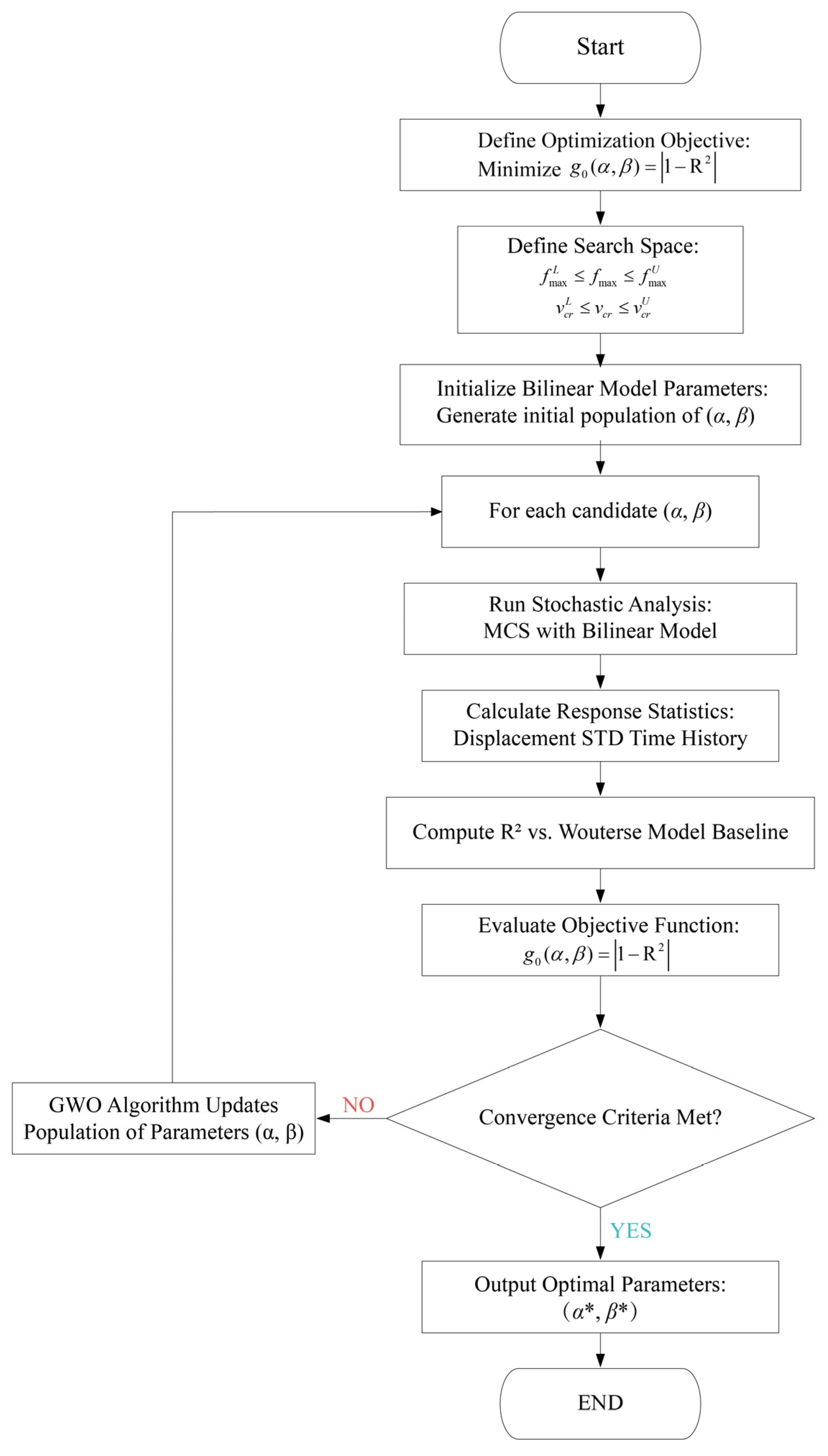 Buildings 15 04313 g008