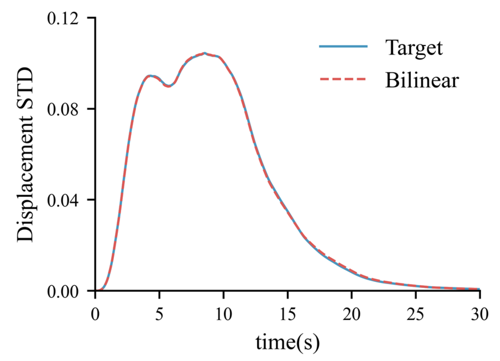 Buildings 15 04313 g009