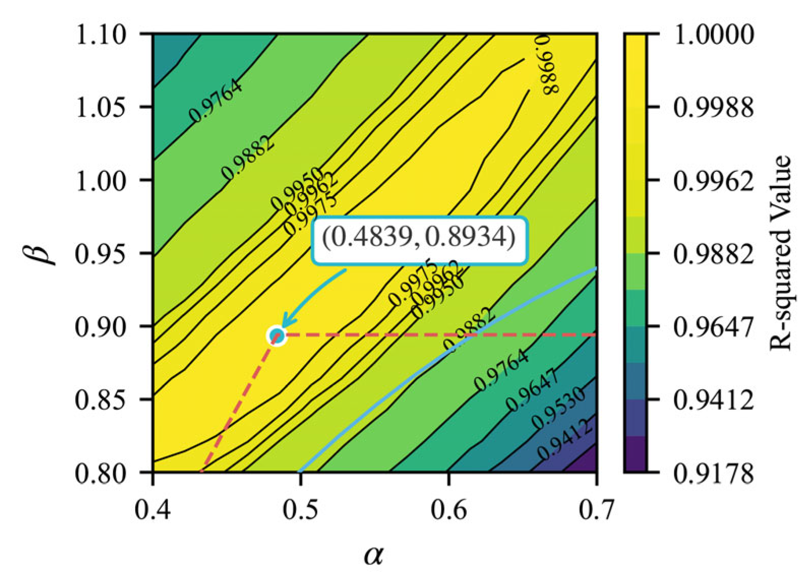 Buildings 15 04313 g011