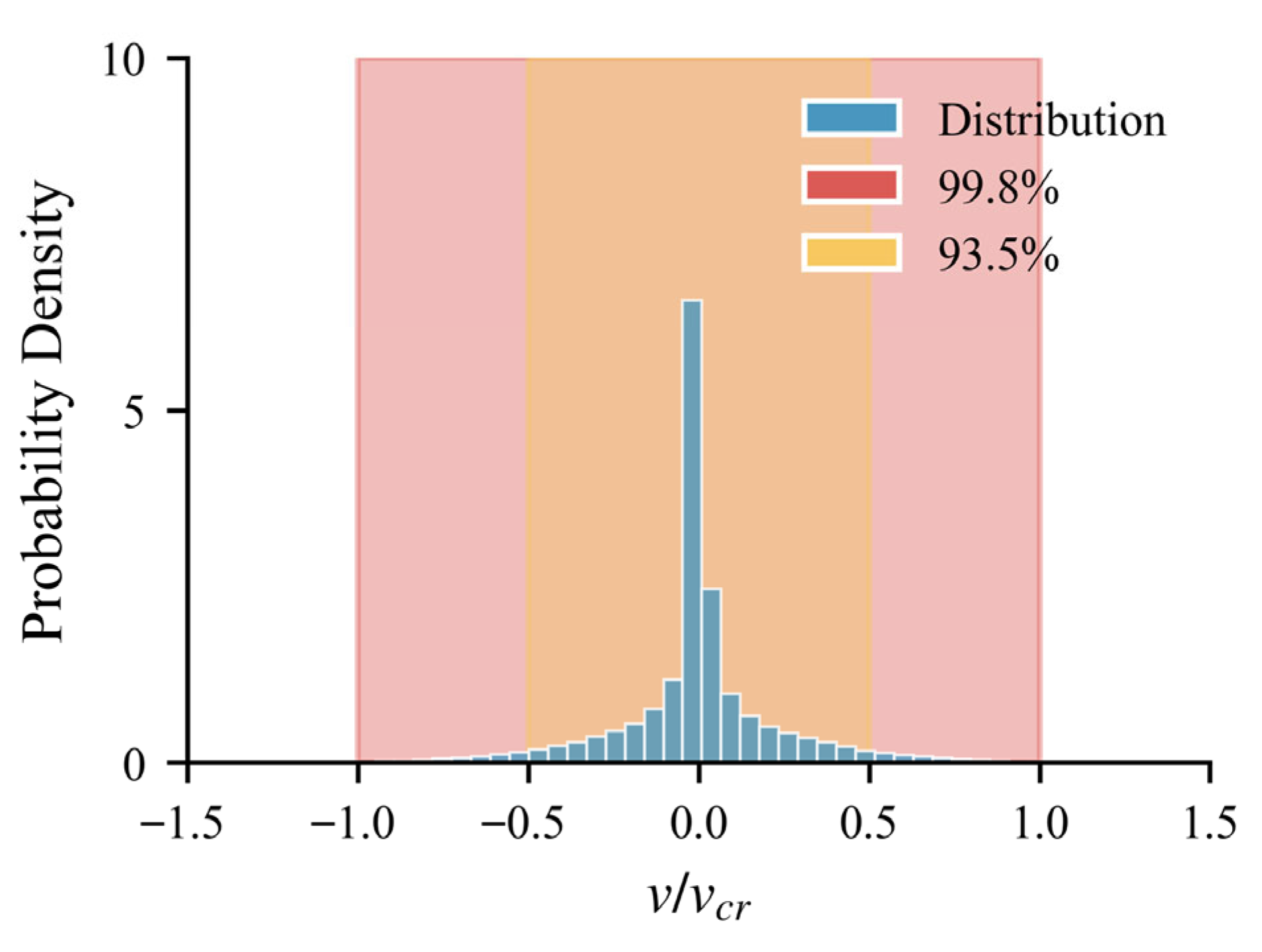 Buildings 15 04313 g012