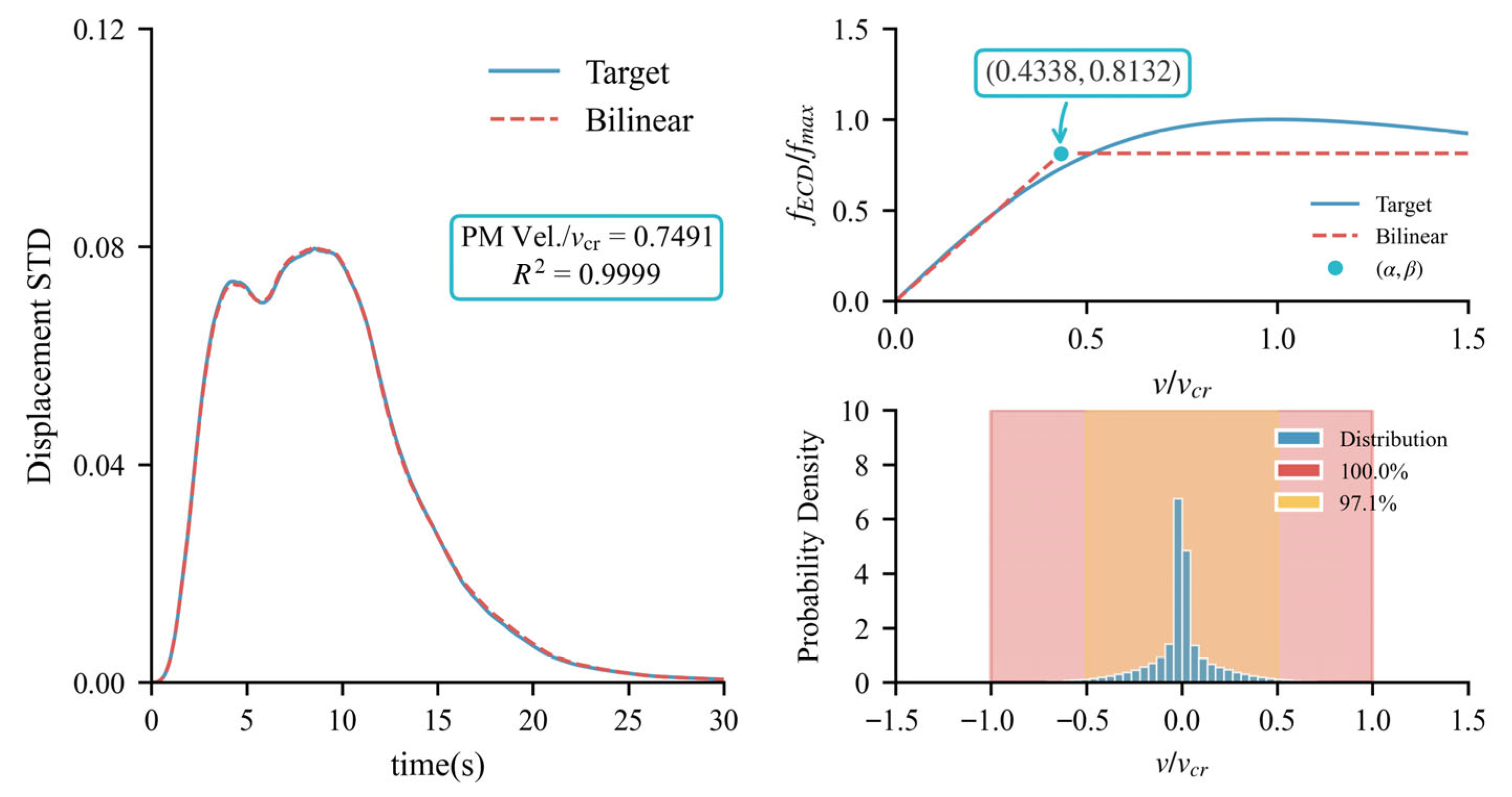 Buildings 15 04313 g013