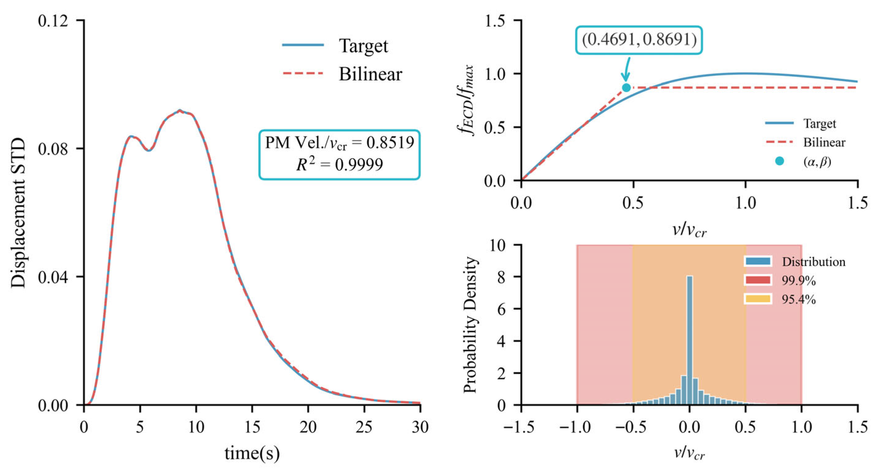 Buildings 15 04313 g014